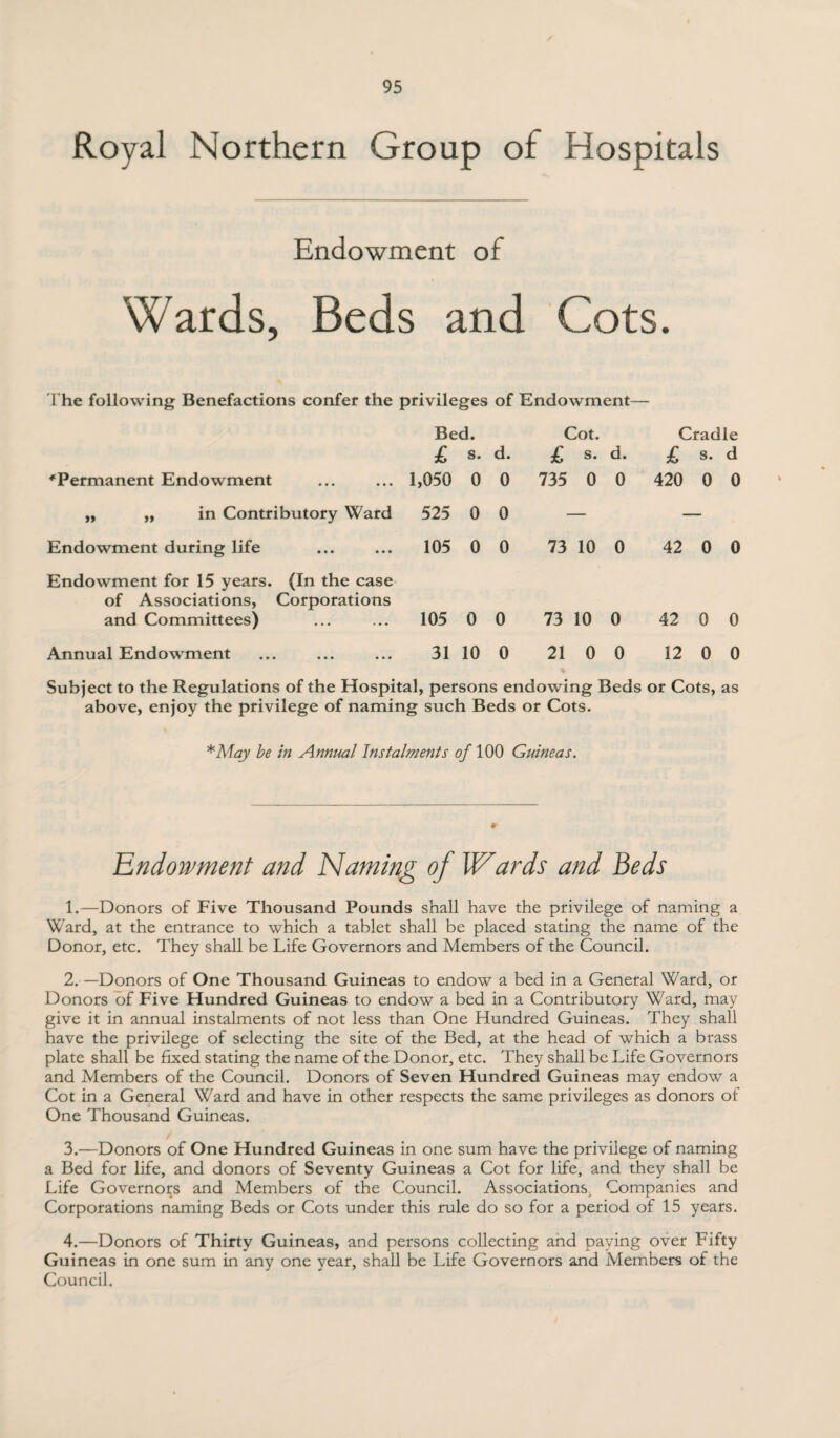 Royal Northern Group of Hospitals Endowment of Wards, Beds and Cots. the following Benefactions confer the privileges of Endowment— Bed. Cot. Cradle £ s. d. £ s. d. £ s. d ^Permanent Endowment 1,050 0 0 735 0 0 420 0 0 „ „ in Contributory Ward 525 0 0 Endowment during life 105 0 0 73 10 0 42 0 0 Endowment for 15 years. (In the case of Associations, Corporations and Committees) 105 0 0 73 10 0 42 0 0 Annual Endowment 31 10 0 21 0 0 12 0 0 Subject to the Regulations of the Hospital, persons endowing Beds or Cots, as above, enjoy the privilege of naming such Beds or Cots. *May be in Annual Instalments of 100 Guineas. Endowment and Naming of Wards and Beds 1. —Donors of Five Thousand Pounds shall have the privilege of naming a Ward, at the entrance to which a tablet shall be placed stating the name of the Donor, etc. They shall be Life Governors and Members of the Council. 2. —Donors of One Thousand Guineas to endow a bed in a General Ward, or Donors of Five Hundred Guineas to endow a bed in a Contributory Ward, may give it in annual instalments of not less than One Hundred Guineas. They shall have the privilege of selecting the site of the Bed, at the head of which a brass plate shall be fixed stating the name of the Donor, etc. They shall be Life Governors and Members of the Council. Donors of Seven Hundred Guineas may endow a Cot in a General Ward and have in other respects the same privileges as donors of One Thousand Guineas. 3. —Donors of One Hundred Guineas in one sum have the privilege of naming a Bed for life, and donors of Seventy Guineas a Cot for life, and they shall be Life Governors and Members of the Council. Associations, Companies and Corporations naming Beds or Cots under this rule do so for a period of 15 years. 4. —Donors of Thirty Guineas, and persons collecting and paying over Fifty Guineas in one sum in any one year, shall be Life Governors and Members of the Council.