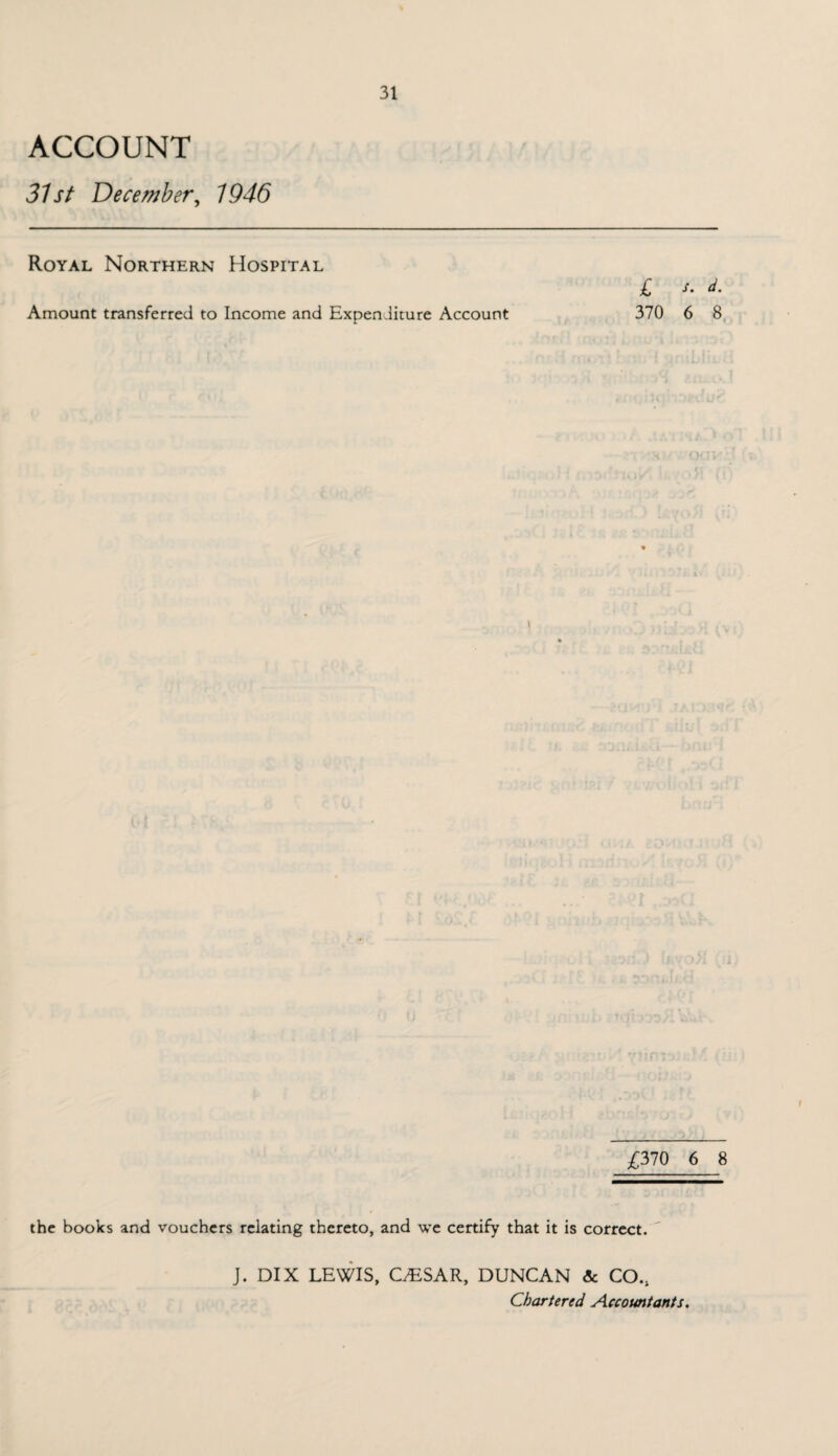 ACCOUNT 31st December, 1946 31 Royal Northern Hospital Amount transferred to Income and Expenditure Account £ s. d. 370 6 8 i £370 6 8 the books and vouchers relating thereto, and we certify that it is correct. J. DIX LEWIS, CESAR, DUNCAN & CO., Chartered Accountants.