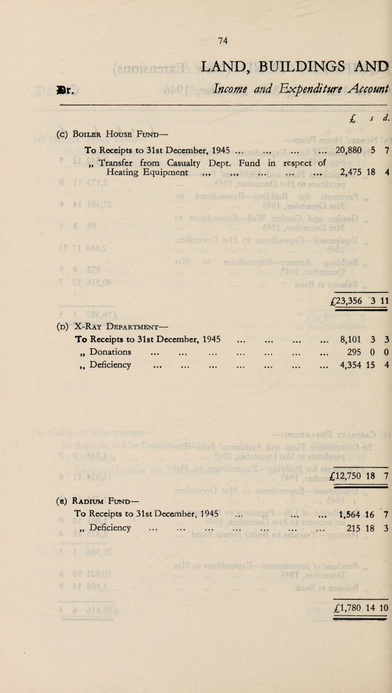 Sr. LAND, BUILDINGS AND Income and Expenditure Account l s d. (c) Boiler House Fund— To Receipts to 31st December, 1945 ... ... ... ... 20,880 5 7 „ Transfer from Casualty Dept. Fund in respect of Heating Equipment .. 2,475 18 4 (d) X-Ray Department— To Receipts to 31st December, 1945 „ Donations ,, Deficiency £23,356 3 11 8,101 3 3 295 0 0 4,354 15 4 £12,750 18 7 (e) Radium Fund— To Receipts to 31st December, 1945 ... ... ... 1,564 16 7 „ Deficiency . 215 18 3 £1,780 14 10