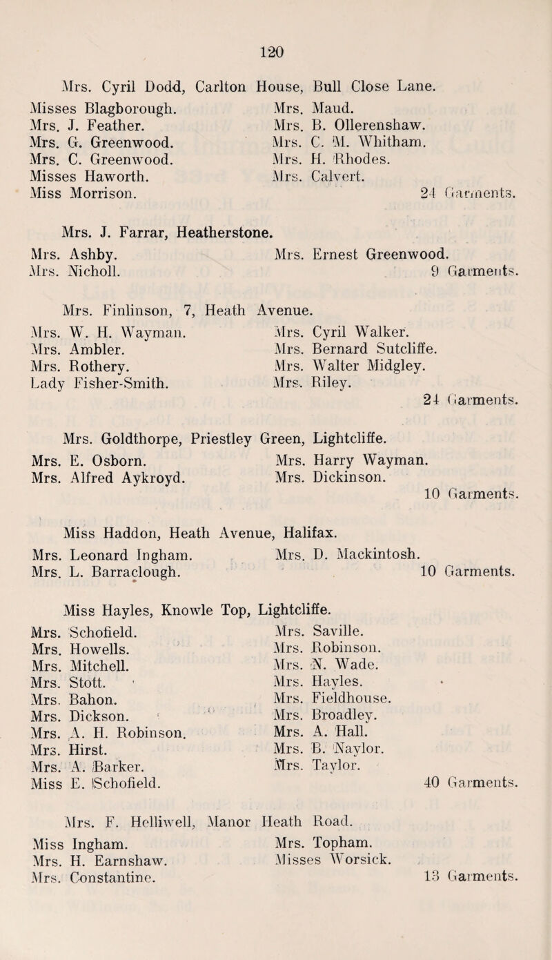 Mrs. Cyril Dodd, Carlton Misses Blagborough. Mrs. J. Feather. Mrs. G. Greenwood. Mrs. C. Greenwood. Misses Haworth. Miss Morrison. House, Bull Close Lane. Mrs. Maud. Mrs. B. Ollerenshaw. Mrs. C. M. Whitham. Mrs. H. 'Rhodes. Mrs. Calvert. 24 Garments. Mrs. J. Farrar, Heatherstone. Mrs. Ashby. Mrs. Ernest Greenwood. Mrs. Nicholl. 9 Garments. Mrs. Finlinson, 7, Heath Mrs. W. H. Wayman. Mrs. Ambler. Mrs. Bothery. Lady Fisher-Smith. Avenue. Mrs. Cyril Walker. Mrs. Bernard Sutcliffe. Mrs. Walter Midgley. Mrs. Riley. 24 Garments. Mrs. Goldthorpe, Priestley Green, Lightcliffe. Mrs. E. Osborn. Mrs. Harry Wayman. Mrs. Alfred Aykroyd. Mrs. Dickinson. 10 Garments. Miss Haddon, Heath Avenue, Halifax. Mrs. Leonard Ingham. Mrs. D. Mackintosh. Mrs. L. Barraclough. 10 Garments. Miss Hayles, Knowle Top, Lightcliffe. Mrs. Schofield. Mrs. Saville. Mrs. Howells. Mrs. Robinson. Mrs. Mitchell. Mrs. N. Wade. Mrs. Stott. Mrs. Hayles. Mrs. Bahon. Mrs. Fieldhouse. Mrs. Dickson. Mrs. Broadley. Mrs. A. H. Robinson. Mrs. A. Hall. Mrs. Hirst. Mrs. B. Naylor. Mrs. A. Barker. Mrs. Taylor. Miss E. ISchofield. 40 Garments. Airs. F. Helliwell, Manor Heath Road. Miss Ingham. Mrs. Topham. Mrs. H. Earnshaw. Misses Worsick.
