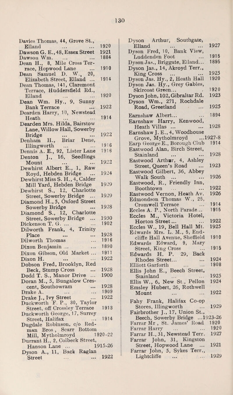Davies Thomas, 44, Grove St., Elland ... ... 1920 Dawson G. E., 48, Essex Street 1921 Dawson Wm. ... ... 1884 Dean H., 8, Mile Cross Ter¬ race, Hopwood Lane ... 1910 Dean Samuel D. W.} 20, Elizabeth Street, Elland ... 1914 Dean Thomas, 141, Claremont Terrace, Huddersfield Ed., Elland ... ... 1920 Dean Wm. Hy., 9, Sunny Bank Terrace ... 1922 Dearden Harry, 1 0, Newstead Heath ... 1914 Dearden Mrs. Hilda, Bairstow Lane, Willow Hall, Sowerby Bridge ... ... 1922 Denham H., Briar Dene, Illingworth ... ... 1916 Dennis A. E., 92, Lister Lane 1916 Denton ]., 16, Seedlings Mount ... ... 1922 Dewhirst Albert E., 1, Raw Royd, Hebden Bridge ... 1924 Dewhirst Miss S. H., 4, Calder Mill Yard, Hebden Bridge 1929 Dewhirst S., 12, Charlotte Street, Sowerby Bridge ... 1929 Diamond H., 5, Oxford Street Sowerby Bridge ... 1928 Diamond S., 12, Charlotte Street, Sowerby Bridge ... 1930 Dickenson T. G. ... ... 1902 Dilworth Frank, 4, Trinity Place ... ... 1928 Dilworth Thomas ... 1916 Dixon Benjamin ... ... 1890 Dixon Gibson, Old Market ... 1911 Dixon H. ... ... 1922 Dobson Fred, Brooklyn, Red Beck, Stump Cross ... 1928 Dodd T. S., Manor Drive ... 1900 Doran M., 5, Bungalow Cres¬ cent, Southowram ... 1928 Drake A. ... ... 1909 Drake J., Ivy Street ... 1922 Duckworth F. P., 30, Taylor Street, off Crossley Terrace 1913 Duckworth George, 1 7, Surrey Street, Halifax ... 1914 Dugdale Robinson, c/o Red¬ man Bros , Scarr Bottom Mill, Mytholmroyd 1920-22 DurrantH., 2, Colbeck Street, Hanson Lane ... 1915-26 Dyson A., 11, Back Raglan Street ... ••• 1922 Dyson Arthur, Southgate, Elland ... ... 1927 Dyson Fred, 10, Bank View, Luddenden Foot ... 1915 Dyson Jas., Briggate, Elland... 1895 Dyson Jas., 14, Akroyd Terr., King Cross ... ... 1925 Dyson Jas. Hy., 2, Heath Hall 1920 Dyson Jas. Hy., Grey Gables, Skircoat Green... . 192 0 Dyson John, 102, Gibraltar Rd. 1923 Dyson Wm., 271, Rochdale Road, Greetland ... 1925 Earnshaw Albert... ... 1894 Earnshaw Harry, Kenwood, Heath Villas ... ... 1928 Earnshaw J. E., 4, Woodhouse Grove, Mytholmroyd ...1927-8 Earp George E., Borough Club 1914 Eastwood Alan, Birch Street, Stainland ... ... 1928 Eastwood Arthur, 4, Ashley Street, Queen’s Road ... 1923 Eastwood Gilbert, 36, Abbey Walk South ... ... 1926 Eastwood, R., Friendly Inn, Boothtown ... ... 1922 Eastwood Vernon, Heath Av. 1926 Edmondson Thomas W., 25, Cromwell Terrace ... 1914 Eccles A. P., North Parade... 1915 Eccles M., Victoria Hotel, Horton Street... ... 1922 Eccles W., 19, Bell Hall Mt. 1925 Edwards Mrs. L. M., 5, End- cliff e Hall Avenue, Sheffield 1910 Edwards Edward, 9, Mary Street, King Cross ... 1915 Edwards H. P. 29, Back Rhodes Street... ... 1924 Elliott Garforth ... ... 1908 Ellis John E., Beech Street, Stainland ... ... 1925 Ellis W., 6, New St., Pellon 1924 Emsley Hubert, 26, Rothwell Mount ... ... 1922 Fahy Frank, Halifax Co-op Stores, Illingworth ... 1929 Fairbrother J., 17, Union St., Beech, Sowerby Bridge ...1923-26 Farrar Mr , St. James’ Road 1920 Farrar Harry ... ... 1920 Farrar H., 31, Newstead Terr. 1927 Farrar John, 31, Kingston Street, Hopwood Lane ... 1921 Farrar John, 5, Sykes Terr., Lightcliffe ... ... 1929