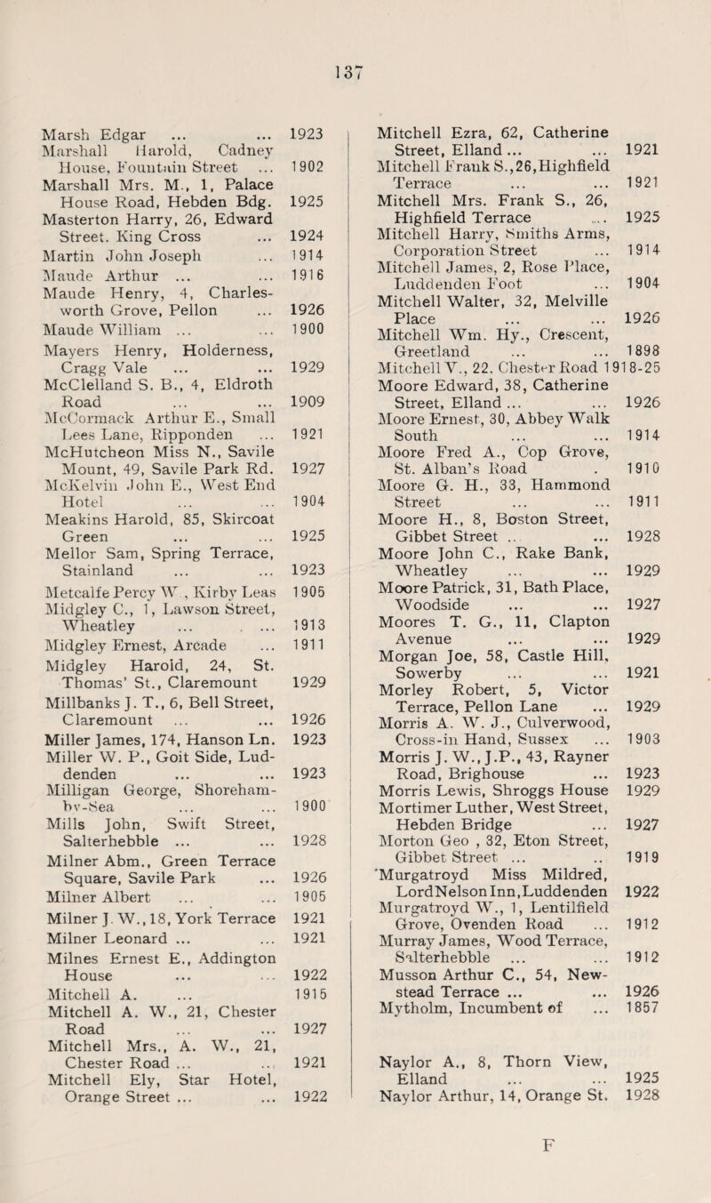 Marsh Edgar ... ... 1923 Marshall Harold, Cadney House, Fountain Street ... 1902 Marshall Mrs. M., 1, Palace House Road, Hebden Bdg. 1925 Masterton Harry, 26, Edward Street. King Cross ... 1924 Martin John Joseph ... 1914 Maude Arthur ... ... 1916 Maude Henry, 4, Charles- worth Grove, Pellon ... 1926 Maude William ... ... 1900 Mayers Henry, Holderness, Cragg Vale ... ... 1929 McClelland S. B., 4, Eldroth Road ... ... 1909 McCormack Arthur E., Small Lees Lane, Ripponden ... 1921 McHutcheon Miss N., Savile Mount, 49, Savile Park Rd. 1927 McKelvin .JohnE., West End Hotel ... ... 1904 Meakins Harold, 85, Skircoat Green ... ... 1925 Mellor Sam, Spring Terrace, Stainland ... ... 1923 Metcalfe Percy W , Kirby Leas 1905 Midgley C., 1, Lawson Street, Wheatley ... ... 1913 Midgley Ernest, Arcade ... 1911 Midgley Harold, 24, St. Thomas’ St., Claremount 1929 Millbanks J. T.f 6, Bell Street, Claremount ... ... 1926 Miller James, 174, Hanson Ln. 1923 Miller W. P., Goit Side, Lud- denden ... ... 1923 Milligan George, Shoreham- bv-Sea ... ... 1900 Mills John, Swift Street, Salterhebble ... ... 1928 Milner Abm., Green Terrace Square, Savile Park ... 1926 Milner Albert ... ... 1905 Milner J. W., 18, York Terrace 1921 Milner Leonard ... ... 1921 Milnes Ernest E., Addington House ... ... 1922 Mitchell A. ... 1915 Mitchell A. W., 21, Chester Road ... ... 1927 Mitchell Mrs., A. W., 21, Chester Road ... ... 1921 Mitchell Ely, Star Hotel, Orange Street ... ... 1922 Mitchell Ezra, 62, Catherine Street, Elland ... ... 1921 Mitchell Frank S.,26,Highfield Terrace ... ... 1921 Mitchell Mrs. Frank S., 26, Highfield Terrace 1925 Mitchell Harry, Smiths Arms, Corporation Street ... 1914 Mitchell James, 2, Rose Place, Luddenden Foot ... 1904 Mitchell Walter, 32, Melville Place ... ... 1926 Mitchell Wm. Hy., Crescent, Greetland ... ... 1898 Mitchell V., 22. Chester Road 1918-25 Moore Edward, 38, Catherine Street, Elland ... ... 1926 Moore Ernest, 30, Abbey Walk South ... ... 1914 Moore Fred A., Cop Grove, St. Alban’s Road . 1910 Moore G. H., 33, Hammond Street ... ... 1911 Moore H., 8, Boston Street, Gibbet Street .. ... 1928 Moore John C., Rake Bank, Wheatley ... ... 1929 Moore Patrick, 31, Bath Place, Woodside ... ... 1927 Moores T. G., 11, Clapton Avenue ... ... 1929 Morgan Joe, 58, Castle Hill, Sowerby ... ... 1921 Morley Robert, 5, Victor Terrace, Pellon Lane ... 1929 Morris A. W. J., Culverwood, Cross-in Hand, Sussex ... 1903 Morris J. W., J.P., 43, Rayner Road, Brighouse ... 1923 Morris Lewis, Shroggs House 1929 Mortimer Luther, West Street, Hebden Bridge ... 1927 Morton Geo ,32, Eton Street, Gibbet Street ... .. 1919 'Murgatroyd Miss Mildred, LordNelson Inn,Luddenden 1922 Murgatroyd W., 1, Lentilfield Grove, Ovenden Road ... 1912 Murray James, Wood Terrace, Salterhebble ... ... 1912 Musson Arthur C., 54, New- stead Terrace ... ... 1926 Mytholm, Incumbent of ... 1857 Naylor A., 8, Thorn View, Elland ... ... 1925 Naylor Arthur, 14, Orange St. 1928 F