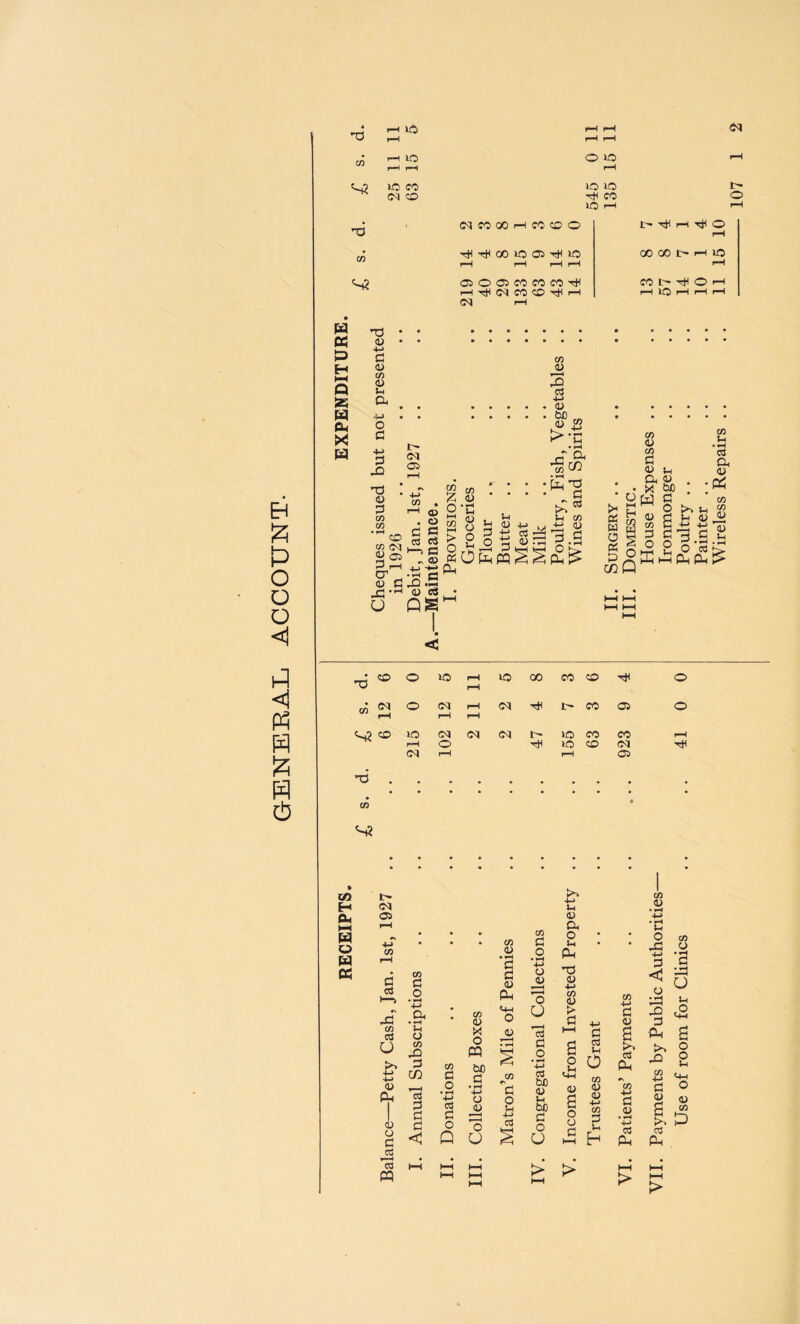 4 EH P o o o <j <1 pH fc 0 'd CO iO iD O ID CO Cq CD *d O ID )D lO T+t CO ID r—( Cq I- O S2 <M CO CO H CO CO o tJH GO id 05 id 05 O 05 CO CO CO r—i Cq CO CO rJH r-H oq r-H l> 00 00 CO t- i—t ID •d ! 4> co co cr <u d x,rH V co £ CO 4> ■E'g a B X bp co hH S-H d •g C3 <u ’c« QS 1-1 4> O oX Vh -M co 0) * O M ps R <u d O @ 3 d *d r-H CO r-H r-H r-H s? CO id cq cq cq ID CO CO r-H cq r-H rH 05 ■d co • W H a HH a o l> cq 05 rH *> +J » • • CO CO (D • *H Cl <D cd H—i O • »-< a jd 4-> • rH <D O CO cd o y o co X X O a <D * q ♦ rH d CO bfl d 4-> 4-> C/2 fl co <D 3 d O • rH 4-> cd • rH 4H o <D d o H i d d C o 'o 4-> cd o d < Q U CCJ *—H • • • 03 HH l-H HH a HH H-H HH >» co d o o jj O O i ■ i CCS d o • 4-> cd bO 4> H W) d o O (D a o u a x -m co <D d -1 d S 2 8 O *M CO <u o m <d O o d CO d u h > > CO <U CO ■M d <D >> cS a *05 -M d <D A a u O co X O -M • rH o • rH o • rH Ih X d a a t>. o X o u co H-> cm d O <D d 4) CO C3 a p > a H-l >