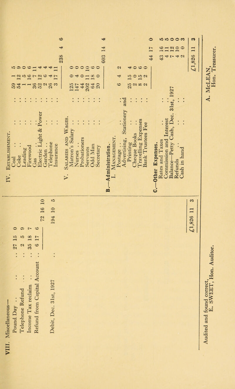 H GO CO CO H CO O CO I> OHNOO H CO H !>• H CO H H XCl©XrHHHH--l rH f—I HCOlOCDt^(MCO^I> Cl H X X CO CO CO CO CO CO X CO O O O O co O CO H O X O rH OtPOhXO H X O X CO rH H s-H 1—H lO l> tH CO H O X X CO QO CO CO Hi Hi O CO CO CO CO co CO °0, rH S* H z w § a: cn ►H •J ffl < H 01 X X rt O oi X t>fl o o £ <u u u 01 £ • o • Ph c8 -t-> X OX) • pH : j 03 w o < d oi X u C3 <D d o XI a jj 13 mUUJfcOwOh w Q % < co W H « < >. u C3 IS m d o u -i-> CCS ■ X • d u <D d ■ o - «H -t-J CC -p cn cn co )H (U d o • 1—0 -4—> <3 X o u d cci X X u C3 -t-> 0> o D H £ W c O M H) •H CC 00 d • rT co , CO oi CO d <u a x W ^ZpcrjOm m c3 s- h-> 0> *3 • P—« s s co SOh ccS <U +-> > a< x “m „ a; X 3'13 cr > X _u oi <L) X CO 0) <D r- co Cl CO rH CO cj +J o> 8Q <U X *± x d 0? d • pH 1-1 a ?! H X d CCS co 01 X CCS h Ohffl H III o> in d x d Cfl CD -a> 03 r-< 01 X X d CCS d o • pH CO CO • pH § a o !>> ■M +-> <L> a 00 01 rH O £ d c cO X d CCS X 3 T_, <hh (Z) O CCS 4> CO OP3PSO o pH co CO t- o H 01 0 a r> X X X 00 t- rH rH rH CO X X CO • • CO • • • 4-> d d 0 0 • • • 0 • • • < CO CO CO 00^ pH S2 X d <5 01 CO d cd 0 0 41 Q d 0 d CCS X d X a 4) 13 d CJ 0 13 CO • pH a h a ^ • pH •pH « a 13 « <u CJ h x a a o H ctJ d a a o d d « co Cl +-> CO pH CO o <u Q X <D Q u <u d CO cC O r M <J • W g u a o ■M • P-l X d < • d o X h w Pi m x d x d ccS X <U +J • p“0 x d <