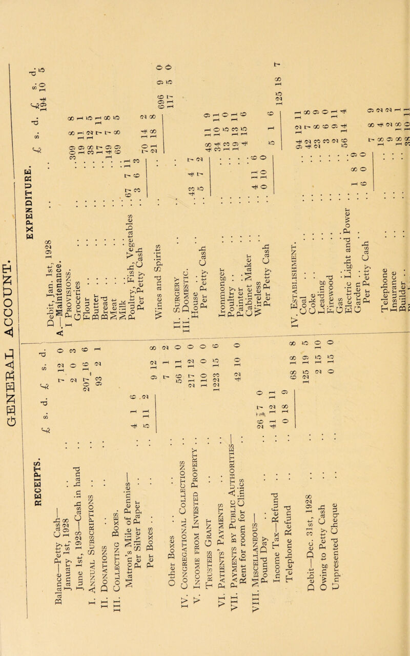 © 40 o <£> © iO b* GO 03 rH CO I ~ Cl r—I CO i—* 40 CM © 03 S3 00 I—( VO I—I co 40 H GO r-J CM tH L— CO G<l 00 rH CO Cl © OO t— Cl Cl o rH CO >—I rH co CO f-1 O i-t Cl H O ^ ^ rH rH HOICCOW CO co rH CO Cl rH 40 H 00 Ol O ^ ^ rH I”1 <M t- CO co <31 rH ^ (N CO (TO N CO © rH CM © Cl 00 t- N Ol H i—i rH tUNCOO go Cl 00 OO rH rH CO % p o o o <! <1 « s p s d m & p H t—1 CO r-l t> CO l> cc CO r - CM . . . . © © ,»•••• . • • • • • r—1' O p—1 r-H cc © cc >o rH O rH © hcH o 5P W cu X w 03 0> P3 c Jr 03 £ o Ph OO CM Cl 43 be «hP J> tn oo w 03 O C3 ciS 0 03 C/3 5? o JCj C/3 Ctf pO C/3 y Q ,S *«e Jr 03 © +j ., ^5 c5 t~-m, P h /». ’T i—i H *H !-H »sH (J Ph o pq pq g pn Ph £ „ 43 ^Ph i3 Jr Ph 43 a, m X, 03 <S o © CCS o £ H S $ a) d> C £ o g o 5q 03 Ph 43 03 03 ffi Jr 03 b£) p o a 2 o Jr 43 P4 ccS pq 03 CCS u •JH H z w IrH X: X C/3 03 >•> Jr Jr 43 4) P ’_n ° *“H s-§ H CCS -T (Jr Ph Ph O > 03 03 fS B Jr 43 Q3 2 pH p n < H C/3 w 03 Ph o o ua 43 © cO © be o P O £ 03 . © fl cc! hP 03 CCS +-> l~l a be >> 4) P 'vJ • -4-^ -4-> * d) 43 ! O p C Ph ShB *h © 43 P Jr © (74 43 ^ Ph Jr —0 43 Cj -—i d» r*H 43 03 3 Ph O W o > < © 03 o co co H CM O CO <M co <M O O O co G<3 r—I CM O © o O I S? © r- <M t~ £2 © Ol CCJ © C 40 L © JO 40 1—I i—l CM CM hH CM CM rH CO 40 10 © CO © 40 40 r—l rH rH rH 68 40 CM rH CM © S2 ^ © rH © © .CM rH IH (M co rH rH rH rH !—1 © rH © rH © CM 1 • • • . tn H cu W o W CC ©s fi ccS JC 03 43 ©1 00 2 cm r 3 05 U hH -P 03 CCS V C/3 z o a P Jr 43 CL3 H 03 Ph S W /-< Q. o 5 H « O PH w C/3 W H Oh 04 00 O 4r +-> 03 CM © 43 Ph >> C/3 P0 P3 ^ C/2 C/3 w X o CQ Ph Oh ccS •J h4 o 04 O P3 „ Pr C/3 p.2 C.S o fS OUJ w > 43 Jh 43 43 > X Jr CCS 0 0 CCS <1 43 rj CCS P2 P z z < 03 0 z jcn *—i • rH C/3 43 PQ o IH H <1 HH H O w p O u H Jr 43 Ph Jh 43 Ph Z p cd 03 43 X O J < z o H z $ C/3 H z w Pr c-/ < P5 PP ° P W 04 <0 O ^ BO n o C4_i Pr cl ©S Sr d co 43 Pr >H 00 W 03 43 0 ^ Z X-> ©H o Q O o ° u u w w H C/3 P 04 H Z W H Ph C/3 , z <2 S Hr p5 p >h 03 PH^ C/3 P O ^ X W >h ccS Z ^ Ph <Q H p © w c O 3 03 X l-r O ^PH 43 (M y P © © P |H © rH P5 03 CCS <D +-> 03 a y Pi Pi rH CO H> a 4) 43 y ■JH y © P Ph y •JH CJ pq Ph Q j O •JH P y 03 jy bn y H • rH ©3 y p • rH £ Jr Ph P Q o P > > > > >