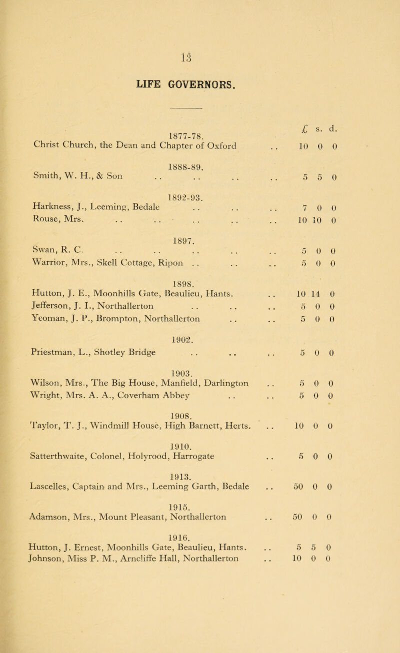 LIFE GOVERNORS. 1877-78. Christ Church, the Dean and Chapter of Oxford 1888-89. Smith, W. H., & Son 1892-93. Harkness, J., Leeming, Bedale Rouse, Mrs. . . 1897. Swan, R. C. Warrior, Mrs., Skell Cottage, Ripon 1898. Hutton, J. E., Moonhills Gate, Beaulieu, Hants. Jefferson, J. I., Northallerton Yeoman, J. P., Brompton, Northallerton 1902. Priestman, L., Shotley Bridge £ s. d. 10 0 0 5 5 0 7 0 0 10 10 0 5 0 0 5 0 0 10 14 0 5 0 0 5 0 0 5 0 0 1903. Wilson, Mrs., The Big House, Manfield, Darlington Wright, Mrs. A. A., Coverham Abbey 1908. Taylor, T. j., Windmill House, High Barnett, Herts. 1910. Satterthwaite, Colonel, Holyrood, Harrogate 1913. Lascelles, Captain and Mrs., Leeming Garth, Bedale 1915. Adamson, Mrs., Mount Pleasant, Northallerton 1916. Hutton, J. Ernest, Moonhills Gate, Beaulieu, Hants. 5 0 0 5 0 0 10 0 0 5 0 0 50 0 0 50 0 0 5 5 0