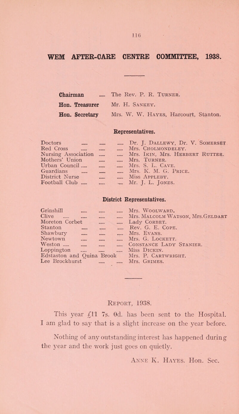 WEM AFTER-CARE CENTRE COMMITTEE, 1938. Chairman _ The Rev. P. R. Turner. Hon. Treasurer Mr. H. Sankey. Hon. Secretary Mrs. W. W. Hayes, Harcourt, Stanton. Representatives. Doctors .. .. . Dr. J. Dallewy, Dr. V. Somerset Red Cross . . . Mrs. Cholmondeley. Nursing Association . . Mrs. Ikin, Mrs. Herbert Rutter. Mothers’ Union . . Mrs. Turner. Urban Council. . . Mrs. S. L. Cave. Guardians . . . Mrs. K. M. G. Price. District Nurse . . Miss Appleby. Football Club . . Mr. J. L. Jones. District Representatives. Grinshill Clive Moreton Corbet Stanton Shawbury Newtown Weston . Loppington Edstaston and Quina Brook Lee Brockhurst Mrs. Woolward. Mrs. Malcolm Watson, Mts.Geldart Lady Corbet. Rev. G. E. Cope. Mrs. Evans. Mrs. G. Lockett. Constance Lady Stanier. Miss Dickin. Mrs. P. Cartwright. Mrs. Grimes. Report, 1988. This year /II 7s. Od. has been sent to the Hospital. I am glad to say that is a slight increase on the year before. Nothing of any outstanding interest has happened during the year and the work just goes on quietly. Anne K. Hayes. Hon. Sec.