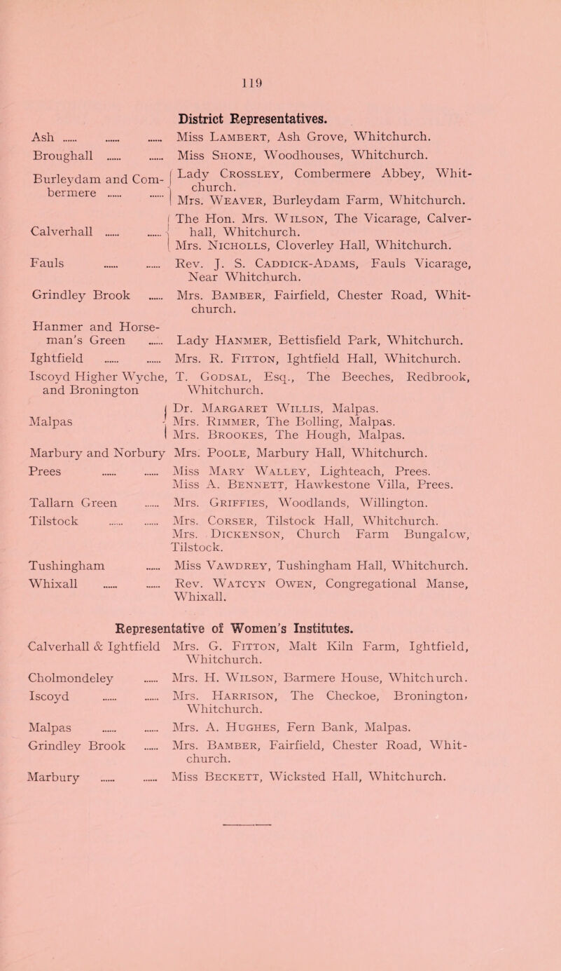District Representatives. Ash . . . Miss Lambert, Ash Grove, Whitchurch. Broughall . Miss Shone, Woodhouses, Whitchurch. Burleydam and Com-f Lady CROSSLEY- Combermere Abbey, Whit- bermere I church- I Mrs. Weaver, Burleydam Farm, Whitchurch. I The Hon. Mrs. Wilson, The Vicarage, Calver- Calverhall . .-j hall, Whitchurch. I Mrs. Nicholls, Cloverley Hall, Whitchurch. Fauls . Rev. J. S. Caddick-Adams, Fauls Vicarage, Near Whitchurch. Grindley Brook . Mrs. Bamber, Fairfield, Chester Road, Whit¬ church. Hanmer and Horse¬ man’s Green . Lady Hanmer, Bettisfield Park, Whitchurch. Ightfield . . Mrs. R. Fitton, Ightfield Hall, Whitchurch. Iscoyd Higher Wyche, T. Godsal, Esq., The Beeches, Redbrook, and Bronington Whitchurch. j Dr. Margaret Willis, Malpas. Malpas - Mrs. Rimmer, The Bolling, Malpas. I Mrs. Brookes, The Hough, Malpas. Marbury and Norbury Mrs. Poole, Marbury Hall, Whitchurch. Prees . . Miss Mary Walley, Lighteach, Prees. Miss A. Bennett, Hawkestone Villa, Prees. Tallarn Green . Mrs. Griffies, Woodlands, Willington. Tilstock . Mrs. Corser, Tilstock Hall, Whitchurch. Mrs. Dickenson, Church Farm Bungalow, Tilstock. Tushingham . Miss Vawdrey, Tushingham Flail, Whitchurch. Whixall . . Rev. Watcyn Owen, Congregational Manse, Whixall. Representative of Women's Institutes. Calverhall & Ightfield Mrs. G. Fitton, Malt Kiln Farm, Ightfield, Whitchurch. Cholmondeley . Mrs. H. Wilson, Barmere House, Whitchurch. Iscoyd . . Mrs. Harrison, The Checkoe, Bronington. Whitchurch. Malpas . . Mrs. A. Hughes, Fern Bank, Malpas. Grindley Brook . Mrs. Bamber, Fairfield, Chester Road, Whit¬ church. Marbury . . Miss Beckett, Wicksted Hall, Whitchurch.