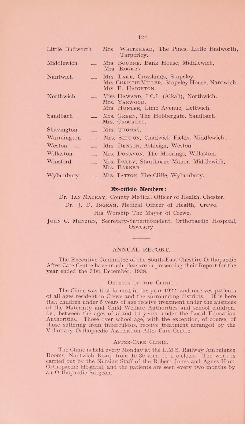 Little Budworth Mrs Whitehead, The Pines, Little Budworth, Tarporley. Middlewich . Mrs. Bourne, Bank Llouse, Middlewich, Mrs. Rogers. Nantwich . Mrs. Lake, Crosslands, Stapeley. Mrs. Christie Miller, Stapeley House, Nantwich. Mrs. F. Haighton. Northwich . Miss Haward, I.C.I. (Alkali), Northwich. Mrs. Yarwood. Mrs. Hunter, Lime Avenue, Leftwich. Sandbach . Mrs. Green, The Hobbergate, Sandbach Mrs. Crockett. Shavington . Mrs. Thomas. Warmington . Mrs. Seddon, Chadwick Fields, Middlewich. Weston . . Mrs. Denson, Ashleigh, Weston. Willaston. . Mrs. Donavon, The Moorings, Willaston. Winsford . Mrs. Dalby, Stanthorne Manor, Middlewich, Mrs. Barker. Wybunbury . Mrs. Tatton, The Cliffe, Wybunbury. Ex-officio Members: Dr. Ian Mackay, County Medical Officer of Health, Chester. Dr. J. D. Ingram, Medical Officer of Health, Crewe. His Worship The Mayor of Crewe. John C. Menzies, Secretary-Superintendent, Orthopaedic Hospital, Oswestry. ANNUAL REPORT. The Executive Committee of the South-East Cheshire Orthopaedic After-Care Centre have much pleasure in presenting their Report for the year ended the ,31st December, 1938. Objects of the Clinic. The Clinic was first formed in the year 1922, and receives patients of all ages resident in Crewe and the surrounding districts. It is here that children under 5 years of age receive treatment under the auspices of the Maternity, and Child Welfare Authorities and school children, i.e., between the ages of 5 .and 14 years, under the Local Education Authorities. Those over school age, with the exception, of course, of those suffering from tuberculosis, receive treatment arranged by the Voluntary Orthopaedic Association After-Care Centre. After-Care Clinic. The Clinic is held every Monday at the L.M.S. Railway Ambulance Rooms, Nantwich Road, from 10-30 a.m. to 1 o’clock. The work is carried out by the Nursing Staff of the Robert Jones and Agnes Hunt Orthopaedic Hospital, and the patients are seen every two months by an Orthopaedic Surgeon.