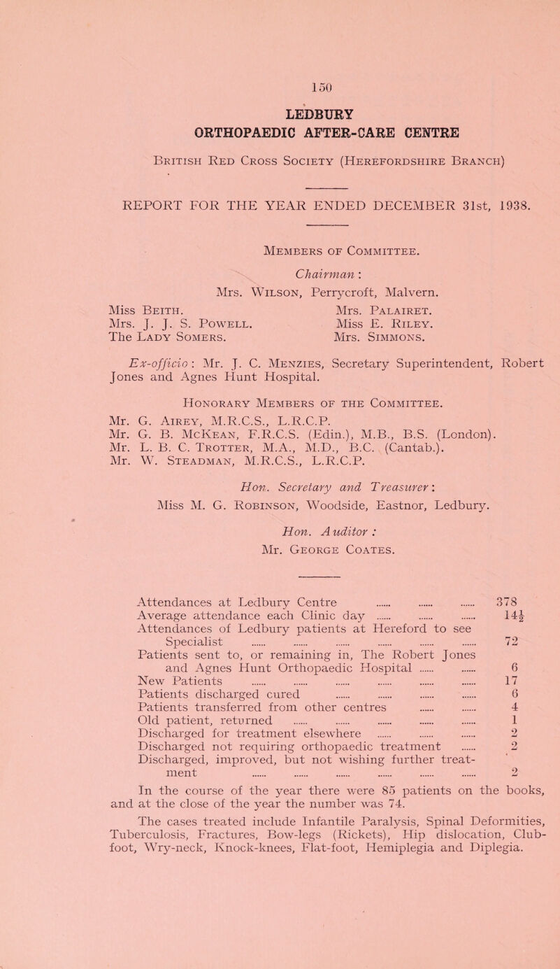 LEDBURY ORTHOPAEDIC AFTER-CARE CENTRE British Red Cross Society (Herefordshire Branch) REPORT FOR THE YEAR ENDED DECEMBER 31st, 1938. Members of Committee. Chairman : Mrs. Wilson, Perrycroft, Malvern. Miss Beith. Mrs. Palairet. Mrs. J. J. S. Powell. Miss E. Riley. The Lady Somers. Mrs. Simmons. Ex-officio: Mr. J. C. Menzies, Secretary Superintendent, Robert Jones and Agnes Hunt Hospital. Honorary Members of the Committee. Mr. G. Airey, M.R.C.S., L.R.C.P. Mr. G. B. McKean, F.R.C.S. (Edin.), M.B., B.S. (London). Mr. L. B. C. Trotter, M.A., M.D., B.C. (Cantab.). Mr. W. Steadman, M.R.C.S., L.R.C.P. Hon. Secretary and Treasurer'. Miss M. G. Robinson, Woodside, Eastnor, Ledbury. Hon. Auditor: Mr. George Coates. Attendances at Ledbury Centre . . . 378 Average attendance each Clinic day . . . 14J Attendances of Ledbury patients at Hereford to see Specialist . . . . . . 72 Patients sent to, or remaining in, The Robert Jones and Agnes Hunt Orthopaedic Hospital . . 6 New Patients . . . . . . 17 Patients discharged cured . . . . 6 Patients transferred from other centres . . 4 Old patient, returned . . . . . 1 Discharged for treatment elsewhere . . . 2 Discharged not requiring orthopaedic treatment . 2 Discharged, improved, but not wishing further treat¬ ment . . . . . . 2 In the course of the year there were 85 patients on the books, and at the close of the year the number was 74. The cases treated include Infantile Paralysis, Spinal Deformities, Tuberculosis, Fractures, Bow-legs (Rickets), Hip dislocation, Club¬ foot, Wry-neck, Knock-knees, Flat-foot, Hemiplegia and Diplegia.
