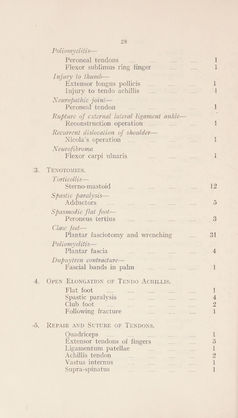 Poliomyelitis— Peroneal tendons Flexor sublimus ring finger Injury to thumb— Extensor longus pollicis . Injur}/ to tendo achillis . Neuropathic joint— Peroneal tendon Rupture of external lateral ligament ankle- Reconstruction operation . Recurrent dislocation of shoulder— Nicola's operation Flexor carpi ulnaris Torticollis— Sterno-mastoid Spastic paralysis— Adductors . Spasmodic flat foot— Peroneus ter tins . Claw feet— Plantar fasciotomy and wrenching Poliomyelitis— Plantar fascia Dupuytren contracture— Fascial bands in palm 4. Open Elongation of Tendo Achillis. Flat foot . Spastic paralysis Club foot Following fracture 5. Repair and Suture of Tendons. Quadriceps Extensor tendons of fingers Ligamentum patellae Achillis tendon Vastus internus Supra-spinatus