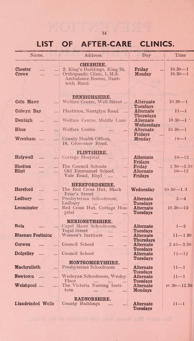 LIST OF AFTERCARE CLINICS. Name. Address. Day Time CHESHIRE. Chester . 2, King’s Buildings, King St. Friday . 10.30—1 Crewe . Orthopaedic Clinic, L.M.S. Ambulance Rooms, Nant- wich Road. DENBIGHSHIRE. Monday • .... 10.30—1 Cefn Mawr Welfare Centre, Well Street. Alternate Tuesdays | 10.30—1 Colwyn Bay Plastirion, Nantglyn Road Alternate Thursdays 11—1 Denbigh . Welfare Centre, Middle Lane Alternate Wednesdays 10.30—1 * Rhos . Welfare Centre Alternate Fridays 10.30—1 Wrexham . County Health Offices, 16, Grosvenor Road. FLINTSHIRE. Monday 10—1 Holywell . Cottage Hospital Alternate Fridays 10—12 Shotton . The Council Schools Friday 1.30—3.30 Rhyl . Old Emmanuel School. Vale Road, Rhyl .. HEREFORDSHIRE. Alternate Fridays 10—12 Hereford . The Red Cross Hut, Black Friar’s Street Wednesday 10.30—1.3 Ledbury . Presbyterian Schoolroom, Ledbury Alternate Tuesdays 2—4 Leominster Red Cross Hut, Cottage LIos- pital MERIONETHSHIRE. Alternate Tuesdays 10.30—12 Bala . Capel Mawr Schoolroom, Tegid Street Alternate Tuesdays 1—2 Blaenau Festiniog Women’s Institute Alternate Thursdays 11—1.30 Corwen . Council School Alternate Tuesdays 2.45—3.30 Dolgelley . Council School MONTGOMERYSHIRE. Alternate Tuesdays 11—12 Machynlleth Presbyterian Schoolroom Alternate Tuesdays 11—1 Newtown . Wesleyan Schoolroom, Wesley Place Alternate Tuesdays 11—1 Welshpool . The Victoria Nursing Insti¬ tute RADNORSHIRE. Alternate Mondays 10.30—12.30 Llandrindod Wells County Buildings Alternate Tuesdays 11 — 1