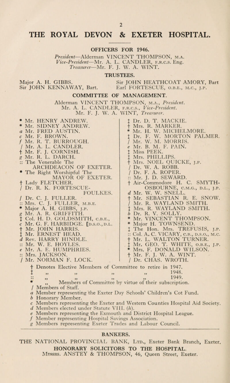 THE ROYAL DEVON & EXETER HOSPITAL. OFFICERS FOR 1946. President—Alderman VINCENT THOMPSON, m.a. Vice-President—Mr. A. L. CANDLER, f.r.c.s. Eng. Treasurer—Mr. F. J. W. A. WINT. TRUSTEES. Major A. H. GIBBS. Sir JOHN HEATHCOAT AMORY, Bart Sir JOHN KENNAWAY, Bart. Earl FORTESCUE, o.b.e., m.c., j.p. COMMITTEE OF MANAGEMENT. Alderman VINCENT THOMPSON, m.a., President. Mr. A. L. CANDLER, f.r.c.s., Vice-President. Mr. F. J. W. A. WINT, Treasurer. * Mr. HENRY ANDREW. * Mr. SIDNEY ANDREW. a Mr. FRED AUSTIN. c Mr. F. BROWN. / Mr. R. T. BURROUGH. / Mr. A. L. CANDLER, t Mr. F. J. CORNISH. g Mr. R. L. DARCH. :: The Venerable The ARCHDEACON OF EXETER. * The Right Worshipful The MAYOR OF EXETER, f Lady FLETCHER. / Dr. R. K. FORTESCUE- FOULKES. / Dr. C. J. FULLER. :: Mrs. C. J. FULLER, m.b.e. * Major A. H. GIBBS, j.p. g Mr. A. R. GRIFFITH. X Col. H. D. GOLDSMITH, c.b.e., c Mr. G. F. HARBIDGE. [d.s.o.,d.l. t Mr. JOHN HARRIS. X Mr. ERNEST HEAD. d Rev. HARRY HINDLE. :: Mr. W. E. HOYLES. «? Mr. A. E. HUMPHRIES. :: Mrs. JACKSON. / Mr. NORMAN F. LOCK. x Dr. D. T. MACKIE. f Mrs. R. MARKER. * Mr. H. W. MICHELMORE. X Dr. F. W. MORTON PALMER. / Mr. W. M. MORRIS, e Mr. B. M. F. PAIN. X Miss PEEK. X Mrs. PHILLIPS, f Mrs. NOEL QUICKE, j.p. / Dr. W. A. ROBB. / Dr. F. A. ROPER. :: Mr. J. D. SEWARD, f Air-Commodore H. C. SMYTH- OSBOURNE, c.m.g., d.l., j.p. d Mr. W. W. SNELL, t Mr. SEBASTIAN R. E. SNOW. / Mr. R. WAYLAND SMITH. X Mrs. R. WAYLAND SMITH. b Dr. R. V. SOLLY. * Mr. VINCENT THOMPSON. * Major H. TOWNSEND. X The Hon. Mrs. TREFUSIS, j.p. :: Col. A. C. VICARY, c.b., d.s.o., m.c. t Mr. L. WALTON TURNER. x Mr. GEO. T. WHITE, o.b.e., j.p. * Mrs. F. DONALD WILSON, t Mr. F. J. W. A. WINT. / Dr. CHAS. WROTH. t X Denotes Elective Members of Committee to retire in 1947. „ „ 1948. 1949. J9 99 99 * ,, Members of Committee by virtue of their subscription. / Members of Staff. a Member representing the Exeter Day Schools’ Children’s Cot Fund. b Honorary Member. c Members representing the Exeter and Western Counties Hospital Aid Society. d Members elected under Statute VIII. (/?). e Members representing the Exmouth and District Hospital League. / Member representing Hospital Savings Association. g Members representing Exeter Trades and Labour Council. BANKERS. THE NATIONAL PROVINCIAL BANK, Ltd., Exeter Bank Branch, Exeter. HONORARY SOLICITORS TO THE HOSPITAL. Messrs. ANSTEY & THOMPSON, 46, Queen Street, Exeter.