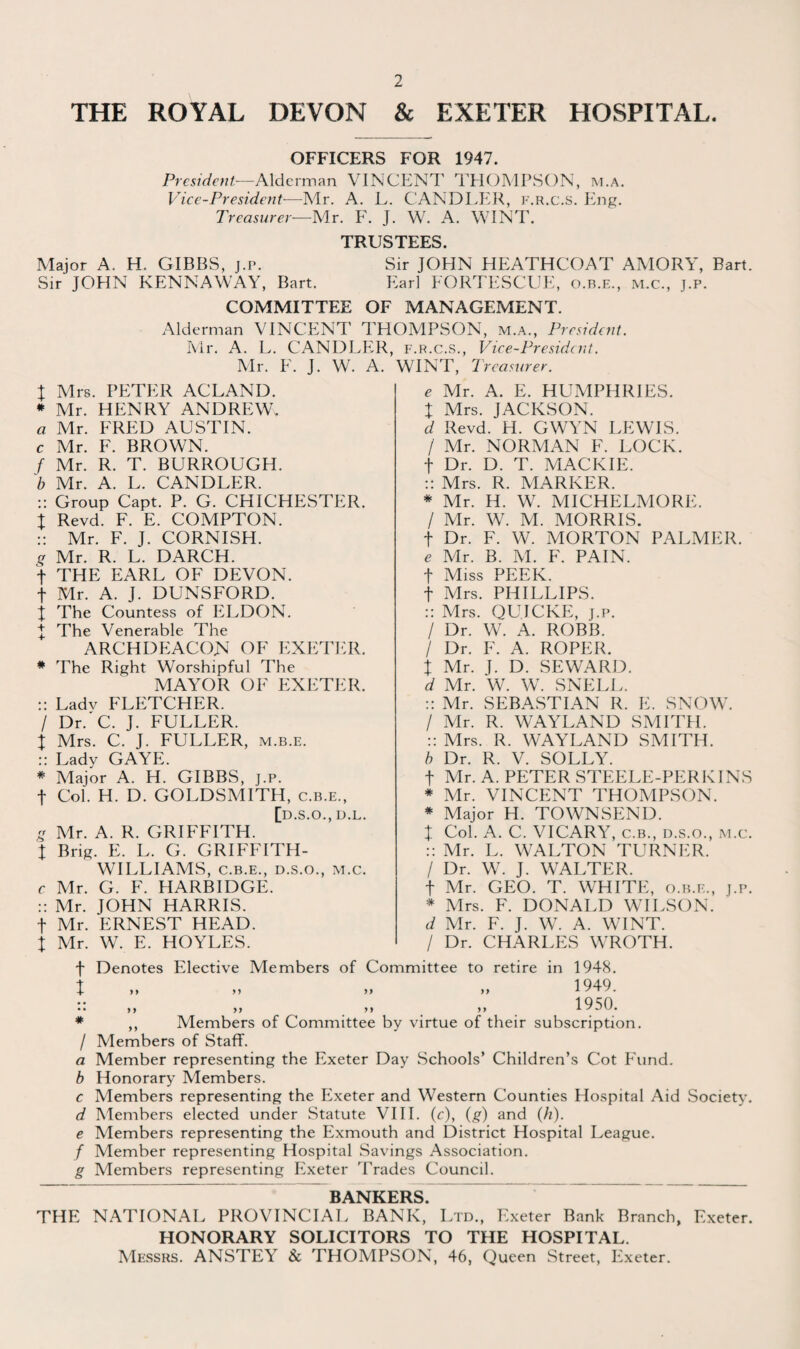 THE ROYAL DEVON & EXETER HOSPITAL. OFFICERS FOR 1947. President—Alderman VINCENT THOMPSON, m.a. Vice-President■—Mr. A. L. CANDLER, f.r.c.s. Eng. Treasurer—Mr. F. J. W. A. WINT. TRUSTEES. Major A. H. GIBBS, j.p. Sir JOHN HEATHCOAT AMORY, Bart. Sir JOEIN KENNAWAY, Bart. Earl FORTESCUE, o.b.e., m.c., j.p. COMMITTEE OF MANAGEMENT. Alderman VINCENT THOMPSON, m.a., President. Mr. A. L. CANDLER, f.r.c.s., Vice-President. Mr. F. J. W. A. WINT, Treasurer. J Mrs. PETER ACLAND. * Mr. HENRY ANDREW. a Mr. FRED AUSTIN. c Mr. F. BROWN. / Mr. R. T. BURROUGH. b Mr. A. L. CANDLER. :: Group Capt. P. G. CHICHESTER. X Revd. F. E. COMPTON. :: Mr. F. J. CORNISH. g Mr. R. L. DARCH. f THE EARL OF DEVON, f Mr. A. J. DUNSFORD. j The Countess of ELDON. X The Venerable The ARCHDEACON OF EXETER. * The Right Worshipful The MAYOR OF EXETER. :: Ladv FLETCHER. / Dr. C. J. FULLER. X Mrs. C. J. FULLER, m.b.e. :: Lady GAYE. * Major A. H. GIBBS, j.p. f Col. H. D. GOLDSMITH, c.b.e., [d.s.o., d.l. g Mr. A. R. GRIFFITH. X Brig. E. L. G. GRIFFITH- WILLIAMS, C.B.E., d.s.o., M.C. c Mr. G. F. HARBIDGE. :: Mr. JOHN HARRIS, f Mr. ERNEST HEAD. x Mr. W. E. HOYLES. e Mr. A. E. HUMPHRIES. X Mrs. JACKSON. d Revd. H. GWYN LEWIS. / Mr. NORMAN F. LOCK, t Dr. D. T. MACKIE. :: Mrs. R. MARKER. * Mr. H. W. MICHELMORE. / Mr. W. M. MORRIS. f Dr. F. W. MORTON PALMER. e Mr. B. M. F. PAIN, t Miss PEEK, f Mrs. PHILLIPS. :: Mrs. QUICKE, j.p. / Dr. W. A. ROBB. / Dr. F. A. ROPER. X Mr. J. D. SEWARD. d Mr. W. W. SNELL. :: Mr. SEBASTIAN R. E. SNOW. / Mr. R. WAYLAND SMITH. :: Mrs. R. WAYLAND SMITH. b Dr. R. V. SOLLY, t Mr. A. PETER STEELE-PERKINS * Mr. VINCENT THOMPSON. * Major H. TOWNSEND. X Col. A. C. VICARY, c.b., d.s.o., m.c. :: Mr. L. WALTON TURNER. / Dr. W. J. WALTER, t Mr. GEO. T. WHITE, o.b.e., j.p. * Mrs. F. DONALD WILSON. d Mr. F. J. W. A. WINT. / Dr. CHARLES WROTH. t X Denotes Elective Members of Committee to retire in 1948. „ „ „ „ 1949. 1950. * ,, Members of Committee by virtue of their subscription. / Members of Staff. a Member representing the Exeter Day Schools’ Children’s Cot Fund. b Honorary Members. c Members representing the Exeter and Western Counties Hospital Aid Society. d Members elected under Statute VIII. (c), (g) and (h). e Members representing the Exmouth and District Hospital League. f Member representing Hospital Savings Association. g Members representing Exeter 'Trades Council. BANKERS. THE NATIONAL PROVINCIAL BANK, Ltd., Exeter Bank Branch, Exeter. HONORARY SOLICITORS TO THE HOSPITAL. Messrs. ANSTEY & THOMPSON, 46, Queen Street, Exeter.