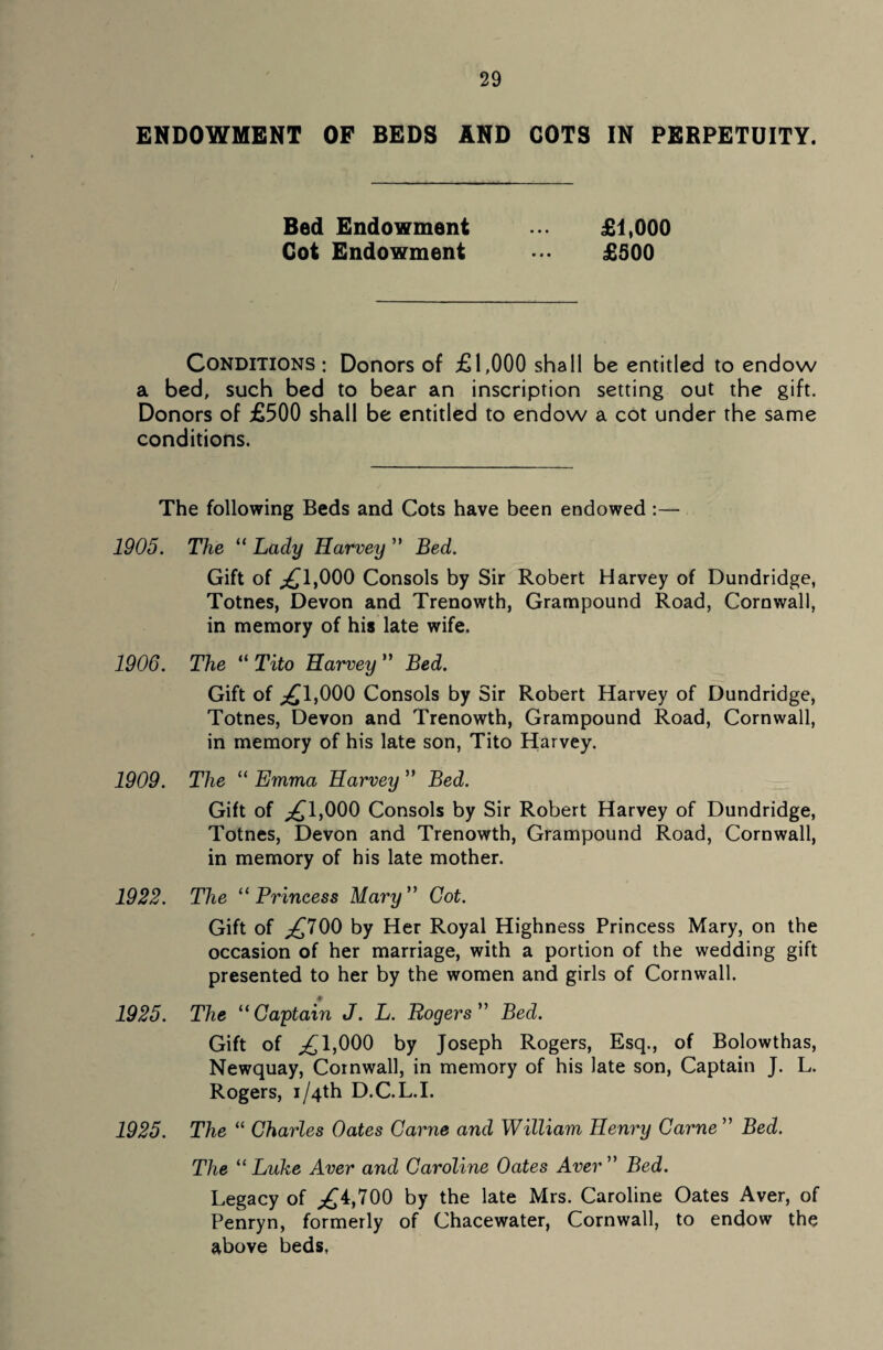 ENDOWMENT OF BEDS AND COTS IN PERPETUITY. Bed Endowment ... £1,000 Cot Endowment • •• £500 Conditions : Donors of £1,000 shall be entitled to endow a bed, such bed to bear an inscription setting out the gift. Donors of £500 shall be entitled to endow a cot under the same conditions. The following Beds and Cots have been endowed :— 1905. The “ Lady Harvey ” Bed. Gift of ^1,000 Consols by Sir Robert Harvey of Dundridge, Totnes, Devon and Trenowth, Grampound Road, Cornwall, in memory of his late wife. 1906. The “ Tito Harvey ” Bed. Gift of ^1,000 Consols by Sir Robert Harvey of Dundridge, Totnes, Devon and Trenowth, Grampound Road, Cornwall, in memory of his late son, Tito Harvey. 1909. The “ Emma Harvey ” Bed. Gift of ^1,000 Consols by Sir Robert Harvey of Dundridge, Totnes, Devon and Trenowth, Grampound Road, Cornwall, in memory of his late mother. 1922. The “ Princess Mary ” Cot. Gift of £700 by Her Royal Highness Princess Mary, on the occasion of her marriage, with a portion of the wedding gift presented to her by the women and girls of Cornwall. 1925. The “Captain J. L. Rogers” Bed. Gift of ^1,000 by Joseph Rogers, Esq., of Bolowthas, Newquay, Cornwall, in memory of his late son, Captain J. L. Rogers, i/4th D.C.L.I. 1925. The “ Charles Oates Came and William Henry Came ” Bed. The “Luke Aver and Caroline Oates Aver ” Bed. Legacy of ^£4,700 by the late Mrs. Caroline Oates Aver, of Penryn, formerly of Chacewater, Cornwall, to endow the above beds,