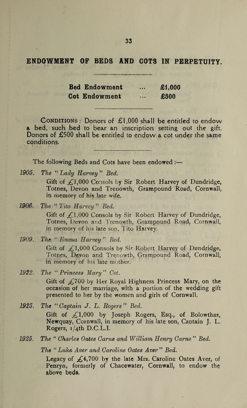 ENDOWMENT OF BEDS AND COTS IN PERPETUITY. Bed Endowment ... £1,000 Cot Endowment ... £500 Conditions: Donors of £1,000 shall be entitled to endow a bed, such bed to bear an inscription setting out the gift. Donors of £500 shall be entitled to endow a cot under the same conditions. The following Beds and Cots have been endowed :— 1905. The “ Lady Harvey ” Bed. Gift of £1,000 Consols by Sir Robert Harvey of Dundridge, Totnes, Devon and Trenowth, Grampound Road, Cornwall, in memory of his late wife. 1906. The “ Tito Harvey ” Bed. Gift of £1,000 Consols by Sir Robert Harvey of Dundridge, Totnes, Devon and Trenowth, Grampound Road, Cornwall, in memory of his late son, Tito Harvey. 1909. The “ Emma Harvey ” Bed. Gift of £1,000 Consols by Sir Robert Harvey of Dundridge, Totnes, Devon and Trenowth, Grampound Road, Cornwall, in memory of his late mother. 1922. The “ Princess Mary ” Cot. Gift of £700 by Her Royal Highness Princess Mary, on the occasion of her marriage, with a portion of the wedding gift presented to her by the women and girls of Cornwall, 1925. The “Captain J. L. Rogers” Bed. Gift of £1,000 by Joseph Rogers, Esq., of Bolowthas, Newquay, Cornwall, in memory of his late son, Captain J. L. Rogers, i/4th D.C.L.I. 1925. The “ Charles Oates Came and William Henry Came ” Bed. The “ Luke Aver and Caroline Oates Aver ” Bed. Legacy of ,£4,700 by the late Mrs. Caroline Oates Aver, of Penryn, formerly of Chacewater, Cornwall, to endow the above beds.