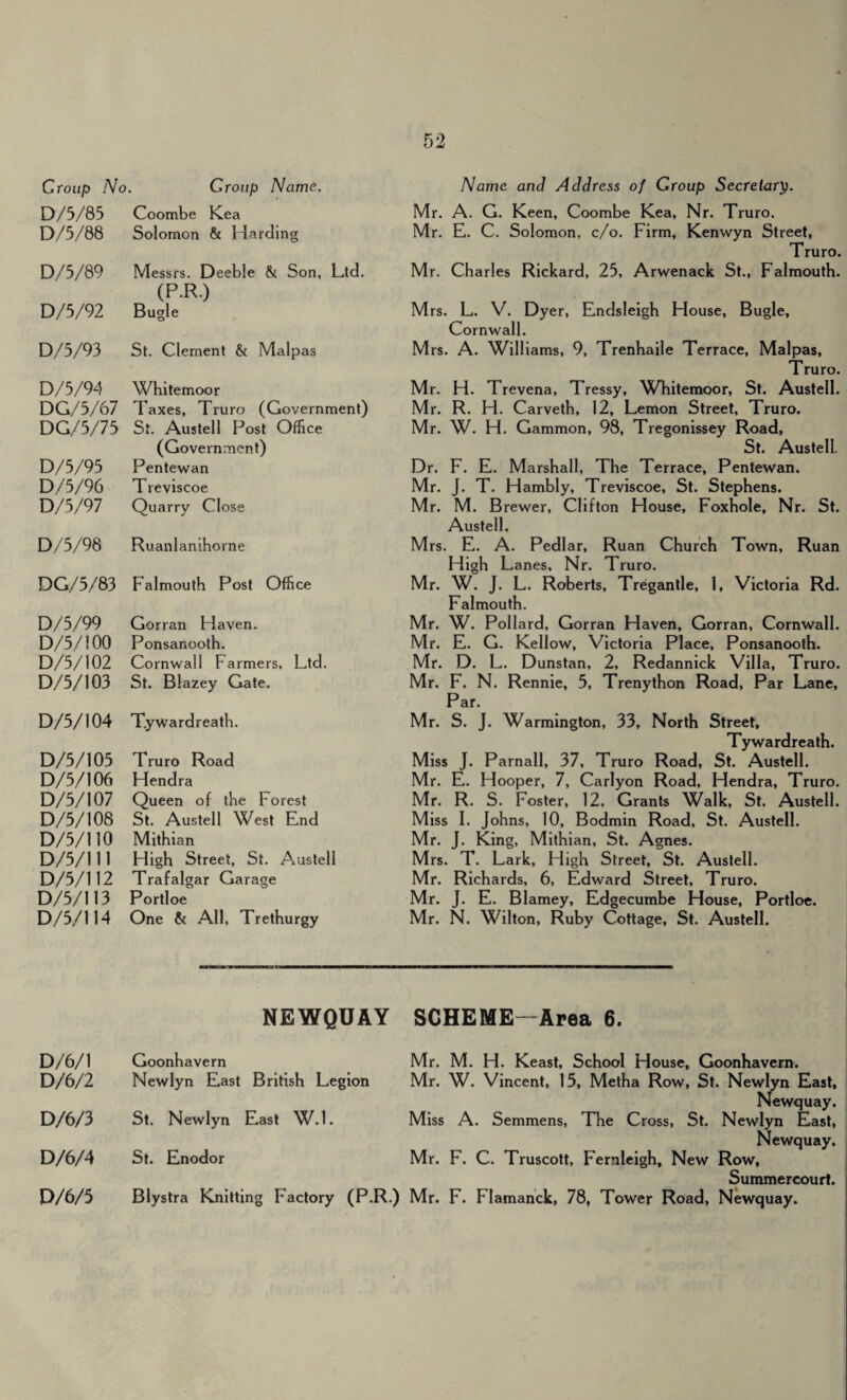 Croup No. Croup Name. D/5/85 Coombe Kea D/5/88 Solomon & Harding D/5/89 Messrs. Deeble & Son, Ltd. (PR) D/5/92 Bugle D/5/93 St. Clement & Malpas D/5/94 Whitemoor DG/5/67 Taxes, Truro (Government) DG/5/75 St. Austell Post Office (Government) D/5/95 Pentewan D/5/96 Treviscoe D/5/97 Quarry Close D/5/98 Ruanlanihorne DG/5/83 Falmouth Post Office D/5/99 Gorran Haven. D/5/100 Ponsanooth. D/5/102 Cornwall Farmers, Ltd. D/5/103 St. Blazey Gate. D/5/104 T.ywardreath. D/5/105 Truro Road D/5/106 Hendra D/5/107 Queen of the Forest D/5/108 St. Austell West End D/5/110 Mithian D/5/111 High Street, St. Austell D/5/112 Trafalgar Garage D/5/113 Portloe D/5/114 One & All, Trethurgy Name and Address of Croup Secretory. Mr. A. G. Keen, Coombe Kea, Nr. Truro. Mr. E. C. Solomon, c/o. Firm, Kenwyn Street, Truro. Mr. Charles Rickard, 25, Arwenack St., Falmouth. Mrs. L. V. Dyer, Endsleigh House, Bugle, Cornwall. Mrs. A. Williams, 9, Trenhaile Terrace, Malpas, Truro. Mr. H. Trevena, Tressy, Whitemoor, St. Austell. Mr. R. H. Carveth, 12, Lemon Street, Truro. Mr. W. H. Gammon, 98, Tregonissey Road, St. Austell. Dr. F. E. Marshall, The Terrace, Pentewan. Mr. J. T. Hambly, Treviscoe, St. Stephens. Mr. M. Brewer, Clifton House, Foxhole, Nr. St. Austell. Mrs. E. A. Pedlar, Ruan Church Town, Ruan High Lanes, Nr. Truro. Mr. W. J. L. Roberts, Tregantle, 1, Victoria Rd. Falmouth. Mr. W. Pollard, Gorran Haven, Gorran, Cornwall. Mr. E. G. Kellow, Victoria Place, Ponsanooth. Mr. D. L. Dunstan, 2, Redannick Villa, Truro. Mr. F. N. Rennie, 5, Trenython Road, Par Lane, Par. Mr. S. J. Warmington, 33, North Street, Tywardreath. Miss J. Parnall, 37, Truro Road, St. Austell. Mr. E. Hooper, 7, Carlyon Road, Hendra, Truro. Mr. R. S. Foster, 12, Grants Walk, St. Austell. Miss I. Johns, 10, Bodmin Road, St. Austell. Mr. J. King, Mithian, St. Agnes. Mrs. T. Lark, High Street, St. Austell. Mr. Richards, 6, Edward Street, Truro. Mr. J. E. Blarney, Edgecumbe House, Portloe. Mr. N. Wilton, Ruby Cottage, St. Austell. NEWQUAY SCHEME—Area 6. D/6/1 D/6/2 D/6/3 D/6/4 D/6/5 Goonhavern Mr. M. H. Keast, School House, Goonhavern. Newlyn East British Legion Mr. W. Vincent, 15, Metha Row, St. Newlyn East, Newquay. St. Newlyn East W.l. Miss A. Semmens, The Cross, St. Newlyn East, Newquay. St. Enodor Mr. F. C. Truscott, Fernleigh, New Row, Summercourt. Blystra Knitting Factory (P.R.) Mr. F. Flamanck, 78, Tower Road, Newquay.