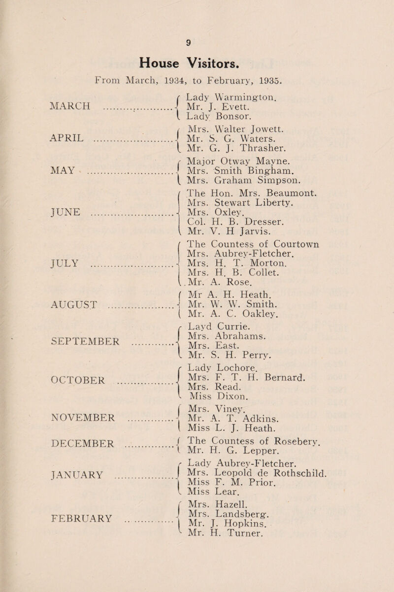 House Visitors. From March, 1934, to February, 1935. MARCH . APRIL . MAY . JUNE . JULY ......... AUGUST .... SEPTEMBER OCTOBER . NOVEMBER DECEMBER JANUARY .. FEBRUARY r Lady Warming'ton. - Mr. J. Evett. I Lady Bonsor. |- Mrs. Walter Jowett. - Mr. S. G. Waters. t Mr. G. J. Thrasher. c Major Otway Mavne. . Mrs. Smith Bing'ham. ( Mrs. Graham Simpson. ' The Hon. Mrs. Beaumont. Mrs. Stewart Liberty. - Mrs. Oxley. Col. H. B. Dresser. , Mr. V. H Jarvis. I The Countess of Courtown Mrs. Aubrey-Fletcher. Mrs. H. T. Morton. Mrs. H. B. Collet. . Mr. A. Rose. Mr A. H. Heath. Mr. W. W. Smith. Mr. A. C. Oakley. Layd Currie. Mrs. Abrahams. Mrs. East. Mr. S. H. Perry. Lady Lochore. Mrs. F. T. H. Bernard. Mrs. Read. Miss Dixon. I Mrs. Viney. ! Mr. A. T. Adkins. I Miss L. J. Heath. J The Countess of Rosebery. I Mr. H. G. Lepper. r Lady Aubrey-Fletcher. I Mrs. Leopold de Rothschild, j Miss F. M. Prior. I Miss Lear. f Mrs. Hazell. J Mrs. Landsbergv j Mr. J. Hopkins. ^ Mr. H. Turner.