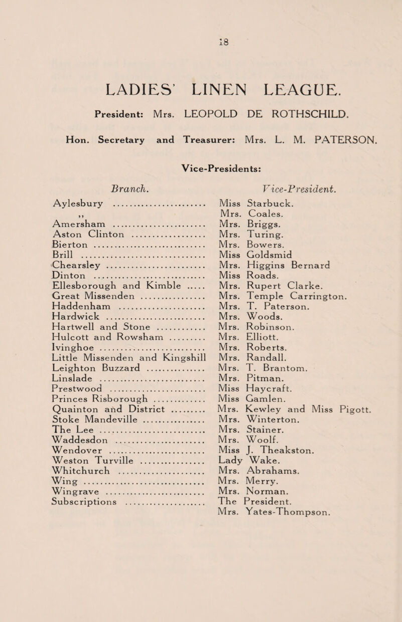 LADIES’ LINEN LEAGUE. President: Mrs. LEOPOLD DE ROTHSCHILD. Hon. Secretary and Treasurer: Mrs. L. M. PATERSON. Vice-Presidents: Branch. Aylesbury . y y Amersham . Aston Clinton . Bierton . Brill . Chearsley . Dinton . Ellesborough and Kimble Great Missenden . Haddenham . Hardwick . Hartwell and Stone . Hulcott and Rowsham ... Ivingboe . Little Missenden and Kingshill Leighton Buzzard . Linslade . Prestwood . Princes Risborough . Quainton and District . Stoke Mandeville . The Lee . Waddesdon . Wendover . Weston Turville . Whitchurch . Wing . Wingrave . Subscriptions . Vice-President. Miss Starb u ck. Mrs. Coales. Mrs. Briggs. Mrs. Turing. Mrs. Bowers. Miss Goldsmid Mrs. Higgins Bernard Miss Roads. Mrs. Rupert Clarke. Mrs. Temple C arrington. Mrs. T. Paterson. Mrs. Woods. Mrs. Robinson. Mrs. Elliott. Mrs. Roberts. Mrs. Randall. Mrs. T. Brantom. Mrs. Pitman. Miss Haycraft. Miss Gamlen. Mrs. Kewley and Miss Pigott. Mrs. Winterton. Mrs. Stainer. Mrs. Woolf. Miss J. Theakston. Lady Wake. Mrs. Abrahams. Mrs. Merry. Mrs. Norman. The President. Mrs. Yates-Thompson.