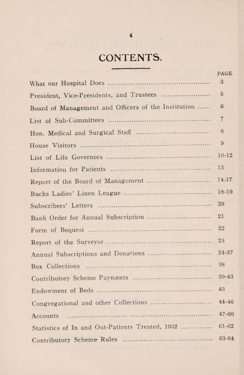 CONTENTS. PAGE What our Hospital Does . 3 President, Vice-Presidents, and Trustees . 5 Board of Management and Officers of the Institution . 6 List of Sub-Committees . 7 Hon. Medical and Surgical Staff . s House Visitors . 9 List of Life Governors . 10-12 Information for Patients . 73 Report of the Board of Management . 14-17 Bucks Ladies’ Linen League . 18-19 Subscribers’ Letters . 20 Bank Order for Annual Subscription . 21 Form of Bequest . 22 Report of the Surveyor . 23 Annual Subscriptions and Donations .-V 24-37 Box Collections . 33 Contributory Scheme Payments . 39-43 Endowment of Beds . 43 Congregational and other Collections . 44-46 Accounts . 47-60 Statistics of In and Out-Patients Treated, 1932 . 61-62 Contributory Scheme Rules 63-64