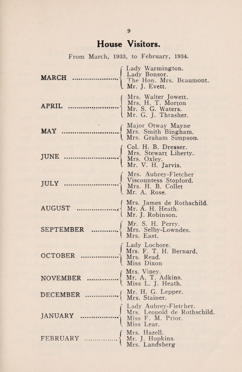 s. House Visitors. From March, 1933, to February, 1934. MARCH . APRIL . MAY ... JUNE .. JULY .. AUGUST .... SEPTEMBER OCTOBER .. NOVEMBER DECEMBER JANUARY .. FEBRUARY T Lady Warmington. | Lady Bonsor. 1 The Hon. Mrs. Beaumont.. I Mr. J. Evett. ’ Mrs. Walter Jowett. Mrs. H. T. Morton Mr. S. G. Waters. , Mr. G. J. Thrasher. r Major Otway Mayne ’ Mrs. Smith Bingham. I Mrs. Graham Simpson. f Col. H. B. Dresser. J Mrs. Stewart Liberty, j Mrs. Oxley. I Mr. V. H. Jarvis. f Mrs. Aubrey-Fletcher I Viscountess Stopford. 1 Mrs. H. B. Collet l Mr. A. Rose. ( Mrs. James de Rothschild. :i Mr. A. H. Heath. ( Mr. J. Robinson. f Mr. S. H. Perry. - Mrs. Selby-Lowndes. ( Mrs. East. f Lady Lochore. ! Mrs. F. T. H. Bernard, j Mrs. Read. I Miss Dixon ( Mrs. Viney. -! Mr. A. T. Adkins. I Miss L. J. Heath. / Mr. H. G. Lepper. 1 Mrs. Stainer. j' Lady Aubrey-Fletcher. Mrs. Leopold de Rothschild, j Miss F. M. Prior. I Miss Lear. ( Mrs. Hazell. 1 Mr. J. Hopkins, t Mrs. Landsberg