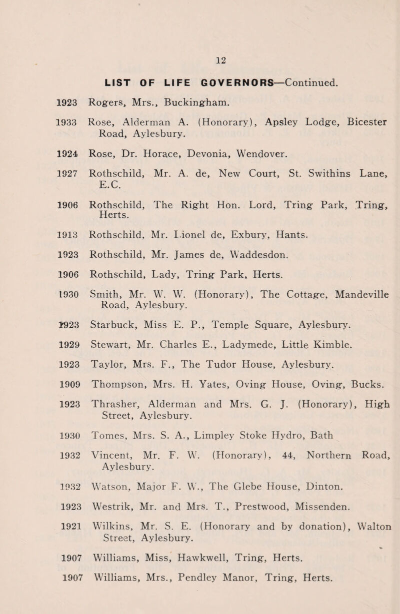 LIST OF LIFE GO VERNORS—Continued. 1923 Rogers, Mrs., Buckingham. 1933 Rose, Alderman A. (Honorary), Apsley Lodge, Bicester Road, Aylesbury. 1924 Rose, Dr. Horace, Devonia, Wendover. 1927 Rothschild, Mr. A. de, New Court, St. Swithins Lane, E.C. 1906 Rothschild, The Right Hon. Lord, Tring Park, Tring, Herts. 1913 Rothschild, Mr. I.ionel de, Exbury, Hants. 1923 Rothschild, Mr. James de, Waddesdon, 1906 Rothschild, Lady, Tring Park, Herts. 1930 Smith, Mr. W. W. (Honorary), The Cottage, Mandeville Road, Aylesbury. 1923 Starbuck, Miss E. P., Temple Square, Aylesbury. 1929 Stewart, Mr. Charles E., Ladymede, Little Kimble. 1923 Taylor, Mrs. F., The Tudor House, Aylesbury. 1909 Thompson, Mrs. H. Yates, Oving House, Oving, Bucks. 1923 Thrasher, Alderman and Mrs. G. J. (Honorary), High Street, Aylesbury. 1930 Tomes, Mrs. S. A., Limpley Stoke Hydro, Bath 1932 Vincent, Mr. F. W. (Honorary), 44, Northern Road, Aylesbury. 1932 Watson, Major F. W., The Glebe House, Dinton. 1923 Westrik, Mr. and Mrs. T., Prestwood, Missenden. 1921 Wilkins, Mr. S. E. (Honorary and by donation), Walton Street, Aylesbury. * 1907 Williams, Miss, Hawkwell, Tring, Herts. 1907 Williams, Mrs., Pendley Manor, Tring, Herts.