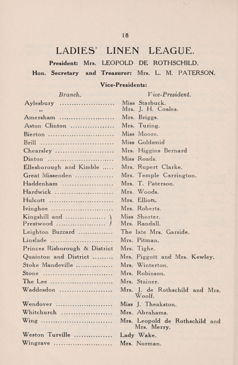 LADIES’ LINEN LEAGUE. President: Mrs. LEOPOLD DE ROTHSCHILD. Hon. Secretary and Treasurer: Mrs. L. M. PATERSON. Vice-Presidents: Branch. Aylesbury .. » * Amersham . Aston Clinton .. Bierton . Brill .;. Chearsley . Dinton . Ellesborough and Kimble . Great Missenden . Haddenham . Hardwick . Hulcott . Ivingboe . Kingsbill and . Prestwood . J Leighton Buzzard . Linslade ... Princes Risborough & District Quainton and District . Stoke Mandeville . Stone . The Lee . Waddesdon . Wendover . Whitchurch . Wing . Weston Turville .. Wingrave . V ice-President. Miss Starbuck. Mrs. j. H. Coales. Mrs. Briggs. Mrs. Turing. Miss Moore. Miss Goldsmid Mrs. Higgins Bernard Miss Roads. Mrs. Rupert Clarke. Mrs. Temple Carrington. Mrs. T. Paterson. Mrs. Woods. Mrs. Elliott. Mrs. Roberts. Miss Shorter. Mrs. Randall. The late Mrs. Garside. Mrs. Pitman. Mrs. Tighe. Mrs. Piggott and Mrs. Kewley. Mrs. Winterton. Mrs. Robinson. Mrs. Stainer. Mrs. J. de Rothschild and Mrs. Woolf. Miss J. Theakston. Mrs. Abrahams. Mrs. Leopold de Rothschild and Mrs. Merry. Lady Wake. Mrs. Norman.