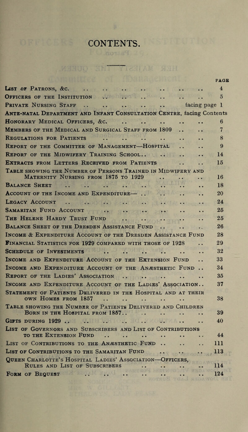 CONTENTS PAGE List of Patrons, &c. .. .. .. .. .. .. .. 4 Officers of the Institution .. .. .. .. .. .. 5 Private Nursing Staff .. .. .. .. .. facing page 1 Ante-natal Department and Infant Consultation Centre, facing Contents Honorary Medical Officers, &c. .. .. .. .. .. 6 Members of the Medical and Surgical Staff from 1809 .. .. 7 Regulations for Patients .. .. .. .. .. .. 8 Report of the Committee of Management—Hospital .. .. 9 Report of the Midwifery Training School.. .. .. .. 14 Extracts from Letters Received from Patients .. .. 15 Table showing the Number of Persons Trained in Midwifery and Maternity Nursing from 1875 to 1929 .. .. .. 16 Balance Sheet .. .. .. .. .. .. .. .. 18 Account of the Income and Expenditure— .. .. .. .. 20 Legacy Account .. .. .. .. .. .. .. .. 24 Samaritan Fund Account .. .. ... ... .. .. 25 The Helene Hardy Trust Fund .. .. .. .. .. 25 Balance Sheet of the Dresden Assistance Fund .. .. .. 26 Income & Expenditure Account of the Dresden Assistance Fund 28 Financial Statistics for 1929 compared with those of 1928 .. 29 Schedule of Investments .. .. .. .. .. .. 32 Income and Expenditure Account of the Extension Fund .. 33 Income and Expenditure Account of the Anesthetic Fund .. 34 Report of the Ladies’ Association .. .. .. .. .. 35 Income and Expenditure Account of the Ladies* Association.. 37 Statement of Patients Delivered in the Hospital and at their own Homes from 1857 .. .. .. .. .. .. 38 Table showing the Number of Patients Delivered and Children Born in the Hospital from 1867.. .. .. .. .. 39 Gifts during 1929 .. .. .. .. .. .. .. .. 40 List of Governors and Subscribers and List of Contributions to the Extension Fund .. .. .. .. .. .. 44 List of Contributions to the Anaesthetic Fund .. .. .. Ill List of Contributions to the Samaritan Fund .. .. .. 113 Queen Charlotte’s Hospital Ladies’ Association—Officers, Rules and List of Subscribers .. .. .. .-. 114 Form of Bequest .. .. .. .. .. .. .. 124