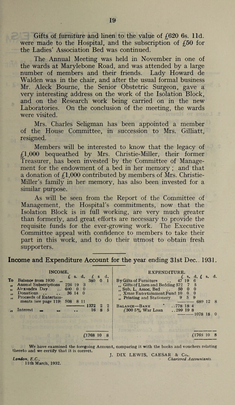 Gifts of furniture and linen to the value of £620 6s. lid. were made to the Hospital, and the subscription of £50 for the Ladies’ Association Bed was continued. The Annual Meeting was held in November in one of the wards at Marylebone Road, and was attended by a large number of members and their friends. Lady Howard de Walden was in the chair, and after the usual formal business Mr. Aleck Bourne, the Senior Obstetric Surgeon, gave a very interesting address on the work of the Isolation Block, and on the Research work being carried on in the new Laboratories. On the conclusion of the meeting, the wards were visited. Mrs. Charles Seligman has been appointed a member of the House Committee, in succession to Mrs. Gilliatt, resigned. Members will be interested to know that the legacy of £1,000 bequeathed by Mrs. Christie-Miller, their former Treasurer, has been invested by the Committee of Manage¬ ment for the endowment of a bed in her memory ; and that a donation of £1,000 contributed by members of Mrs. Christie- Miller’s family in her memory, has also been invested for a similar purpose. As will be seen from the Report of the Committee of Management, the Hospital’s commitments, now that the Isolation Block is in full working, are very much greater than formerly, and great efforts are necessary to provide the requisite funds for the ever-growing work. The Executive Committee appeal with confidence to members to take their part in this work, and to do their utmost to obtain fresh supporters. Income and Expenditure Account for the year ending 31st Dec.. 1931. INCOME. EXPENDITURE. £ s. d. £ s d. £ s. d. £ s. d. To Balance from 1930 „. 380 0 1 Bv Gifts of Furniture .. 47 19 6 99 Annual Subscriptions 226 19 3 ,, Gifts cf Linen and Bedding 572 7 5 » Alexandra Dav 600 0 0 ,, Sub, L. Assoc. Bed .. 50 0 0 99 Donations 36 14 0 , Xmas Entertainment Fund 10 0 0 >9 Proceeds of Entertain- „ Printing and Stationery 9 5 9 ments (see page 119) 508 8 11 689 12 8 1372 2 2 Balance—Bank * ..778 18 4 n Interest ,H .,. • • 16 8 5 £300 5% War Loan .. 299 19 8 1078 18 0 £1768 10 8 £1768 10 8 We have examined the foregoing Account, comparing it with the books and vouchers relating thereto and we certify that it is correct. J. DIX LEWIS, CAESAR & Co.; Chartered Accountants. London, E.C., 11th March, 1932.