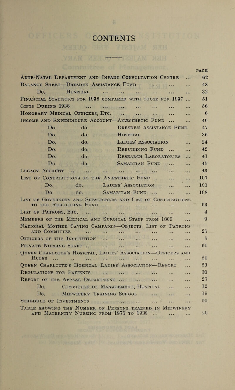 CONTENTS Ante-Natal Department and Infant Consultation Centre Balance Sheet—Dresden Assistance Fund Do. Hospital Financial Statistics for 1938 compared with those for 1937 .. Gifts During 1938 Honorary Medical Officers, Etc. Income and Expenditure Account—Anesthetic Fund ... Do. do. Dresden Assistance Fund Do. do. Hospital Do. do. Ladies’ Association Do. do. Rebuilding Fund ... Do. do. Research Laboratories . Do. do. Samaritan Fund Legacy Account • • • • • • ••• ••• ••• ••• ••• • i List of Contributions to the Anesthetic Fund ... Do. do. Ladies’ Association Do. do. Samaritan Fund List of Governors and Subscribers and List of Contributions to the Rebuilding Fund ... List of Patrons, Etc. Members of the Medical and Surgical Staff from 1809 National Mother Saving Campaign—Objects, List of Patrons and Committee Officers of the Institution Private Nursing Staff ... Queen Charlotte’s Hospital, Ladies’ Association—Officers and Rules ... Queen Charlotte’s Hospital, Ladies’ Association—Report Regulations for Patients Report of the Appeal Department ... Do. Committee of Management, Hospital Do. Midwifery Training School Schedule of Investments Table showing the Number of Persons trained in Midwifery and Maternity Nursing from 1875 to 1938 ... page 62 48 32 51 56 6 46 47 36 24 42 41 45 43 107 101 108 63 4 9 25 5 61 21 23 30 27 12 19 50 20