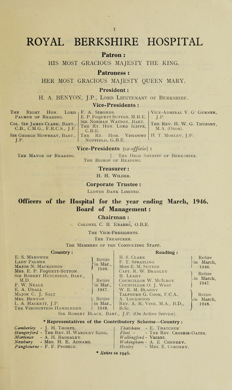 HOSPITAL ROYAL BERKSHIRE Patron : HIS MOST GRACIOUS MAJESTY THE KING. Patroness : HER MOST GRACIOUS MAJESTY QUEEN MARY. President: H. A. BEN YON, J.P., Lord Lieutenant of Berkshire. Vice-Presidents : The Right Hon. Lord Palmer of Reading. Col. Sir James Clark, Bart., C.B., C.M.G., F.R.C.S., J.P. Sir George Mowbray, Bart., J.P. F. A. Simonds. E. P. Foquett Sutton, M.B.E. Sir Norxman Watson, Bart. The Rt. Hon. Lord Iliffe, C.B;E. The Rt. Hon. Viscount Nuffield, G.B.E. Vice-Admiral V. G‘ Gurner, J.P. The Rev. H. W. G. Thursby, M.A. (Oxon). H. T. Morley, J.P. Vice-Presidents (ex-officio) : The Mayor of Reading. [ The High Sheriff of Berkshire. The Bishop of Reading. Treasurer: H. H. Wilder. Corporate Trustee : Lloyds Bank Limited. Officers of the Hospital for the year ending March, 1946. Board of Management: Chairman : f Colonel C. B. Krabbe, O.B.E. The Vice-Presidents. The Treasurer. The Members of the Consulting Staff. Retire in March, 1946. Retire in March, 1947. Retire .in March, 1948. Country : Reading : E. S. Makower Retire ‘ in Mar., 1946. B. S. Clark ] Lady Palmer F. T. Spratling Major N. Mackinnon Miss E. M. Sutton ) Mrs. E. P. Foquett-Sutton. Capt. R. W. Bradley \ Sir Robert Hutchison, Bart., B. Leahy M.D. Retire Councillor W. McIlroy F. W. Neale K in Mar., Councillor O. J. West j E. A. Udall 1947. W. E. M. Blandy \ Major C. J. Salt ' Talfourd G. Cook, F.C.A. Mrs. Benyon ' Retire A. Lockwood l L. A. Hackett, J.P. in Mar., Rev. A. R. Vine, M.A., B.D., ( The Viscountess Hambleden , 1948. B.Sc. J Sir Robert Black, Bart., J.P. (On Active Service). * Representatives of the Contributory Scheme—Country : Camberley - J. H. Thorpe. Hungerford - The Rev. H. Wardley King. A. H. Baggaley. Mrs. H. E. Adnams. F. F. Prosser. Mortimer Newbury Pangbourne Thatcham Fleet - Wallingford - Wokingham - Henlev E. Thatcher The Rev. Crosbie-Oates. Vacant. A. E Chenery. Mrs. E. Cordery. * Retire in 1946.