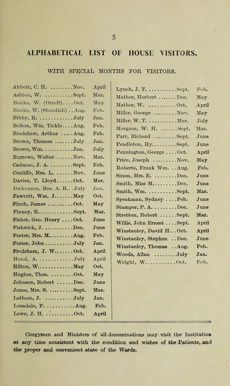 ALPHABETICAL LIST OF HOUSE VISITORS. WITH SPECIAL MONTHS FOR VISITORS. Abbott, C. H. . Nov. April Lynch, J. T. . Sept. Feb. Ashton, W. Mar. Mather, Herbert. . Dec. May Banks, W. (Orrell)... . Oct. May Mather, W. . Oct. April Banks, W. (Standish) . . Aug. Feb. Miller, George. .Nov. May Bibby, R. Jan. Miller, W. T. July Bolton, Wm. Tickle. .. .Aug. Feb. Morgans, W. H. . Sept. Mar. Bradshaw, Arthur .... • Aug. Feb. Parr, Richard. . Sept. June Brown, Thomas. .July Jan. Pendleton, Hy. .Sept. June Brown, Wm. July Pennington, George . . . . Oct. April Burrows, Walter. . Nov. Mar. Price, Joseph . May Cadman, J. A. . Sept. Feb. Roberts, Frank Wm. . .Aug. Feb. Cunliffe, Mrs. L. .Nov. June Simm, Mrs. E. . Dec. June Davies, T. Lloyd. Mar. Smith, Miss M. June Dickenson, Mrs. A. B.. .July Jan. Smith, Wm. Mar. Fawcett, Wm. J. Oct. Speakman, Sydney . .. .Feb. June Finch, James ... May Stamper, P. A. . Dec. June Finney, R. Mar. Stretton, Robert. . Sept. Mar. Fisher, Geo. Henry ... .Oct. June Willis, John Ernest . .. . Sept. April Fishwick, J. .Dec. June Winstanley, David H.. . Oct. April Foster, Mrs. M. Feb. Winstanley, Stephen . . Dec. June Foster, John. Jan. Winstanley, Thomas . .Aug. Feb. Frodsham, J. W. April Woods, Allan . .July Jan. Hand, A. .July April Wright, W.. . Oct. Feb. Hilton, W. Oct. Hughes, Thos. May Johnson, Robert. June Jones, Mrs. S. Mar. Latham, J. Jan. Lonsdale, F. . Aug. Feb. Lowe, J. H. ..’. April Clergymen and Ministers of all denominations may visit the Institution ^it any time consistent with the condition and wishes of the Patients, and •the proper and convenient state of the Wards.