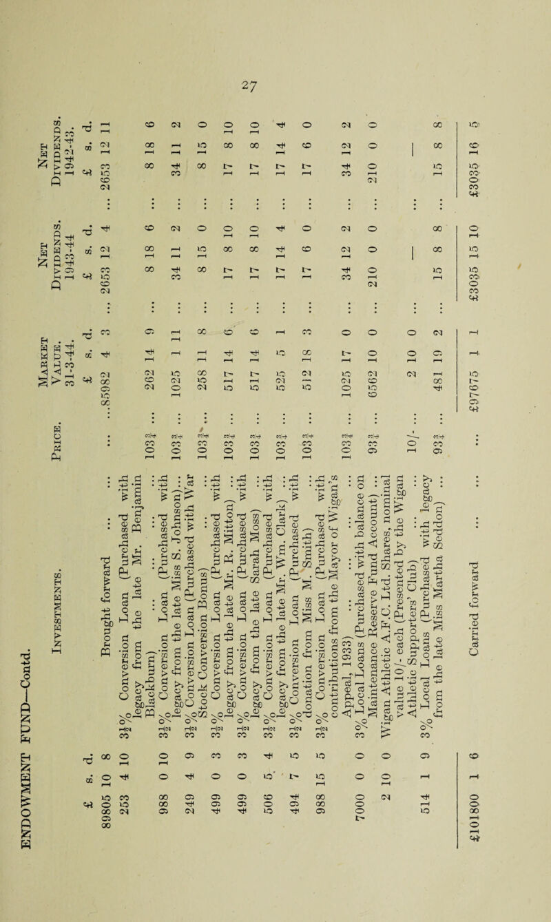 2 7 £ ^ 0 73’ 1 «*• CJ CD § > 73 rd bo d o p PQ OS 00 rd ■+P P d rCj -P rd -P : rd ■ -p ^ c3 ^ © CB hH g3 rd . © P 2 ^ PH © -P d3 c3 9 © P ,d d p o d £'d £ £ _ £ o d §d • 1 O * : j§ 73 O . g s| g 9 © 8i © * -fe“ ,_ PQ £ £ 73 © CQ eg rd o p d Ph d o -p -p Ph r2 6 m d cS bO CQ r-j 11 d ja g H g m u 73 © CQ d rd § a d m rd -p hd .a? cc 1*5 g^S ’—' d © O d 'B ^ o . d 'g d .2 © 0 p > Cp © Q o £>drd O So o CO -p co h~h © d 3 d .2 © .2 CQ d CQ P o '' © 5 > Ph d © c3 p © > p d o ?o O §Q O ,PI HH K*} O d O H d o • rH CQ P © > d o c3 O S O © -p rd -P S -a, O g © > d o p «d ■ P HH ^5 o d rs : d : • o • © o +2 d g . eg d • 03 © rO © rd <1 • -s ^ : ^ d d3 rd oS © :■§ a rP ® 2 co co © - g n H 0 S-2©5 § d S©H O c3 > 5 -Hd d P .rl 03 P P O p © d Th O -*H Q, © .2 T3 £> eg O rd P © o d n5 03 © d^ o o3 s o d d c3 be © ^5 o c3 be © CQ -p © H P >i o3 ,b HP rd -P © ^ t£ CO <D Ph _ o • rH HP © HP < 2 d p a ® Ph d Pnd d O o © 1—1 HP © © r2 3 d o 73 73 © 02 c3 P c3 CQ © HP 3 © rd HP a 73 o3 ts p 3 73 © P P (3 Q IO 00 OS OS 0 CS 00 0 rp 0 CM OS CM Tjc rH IO OS 0 IO QO o r—4