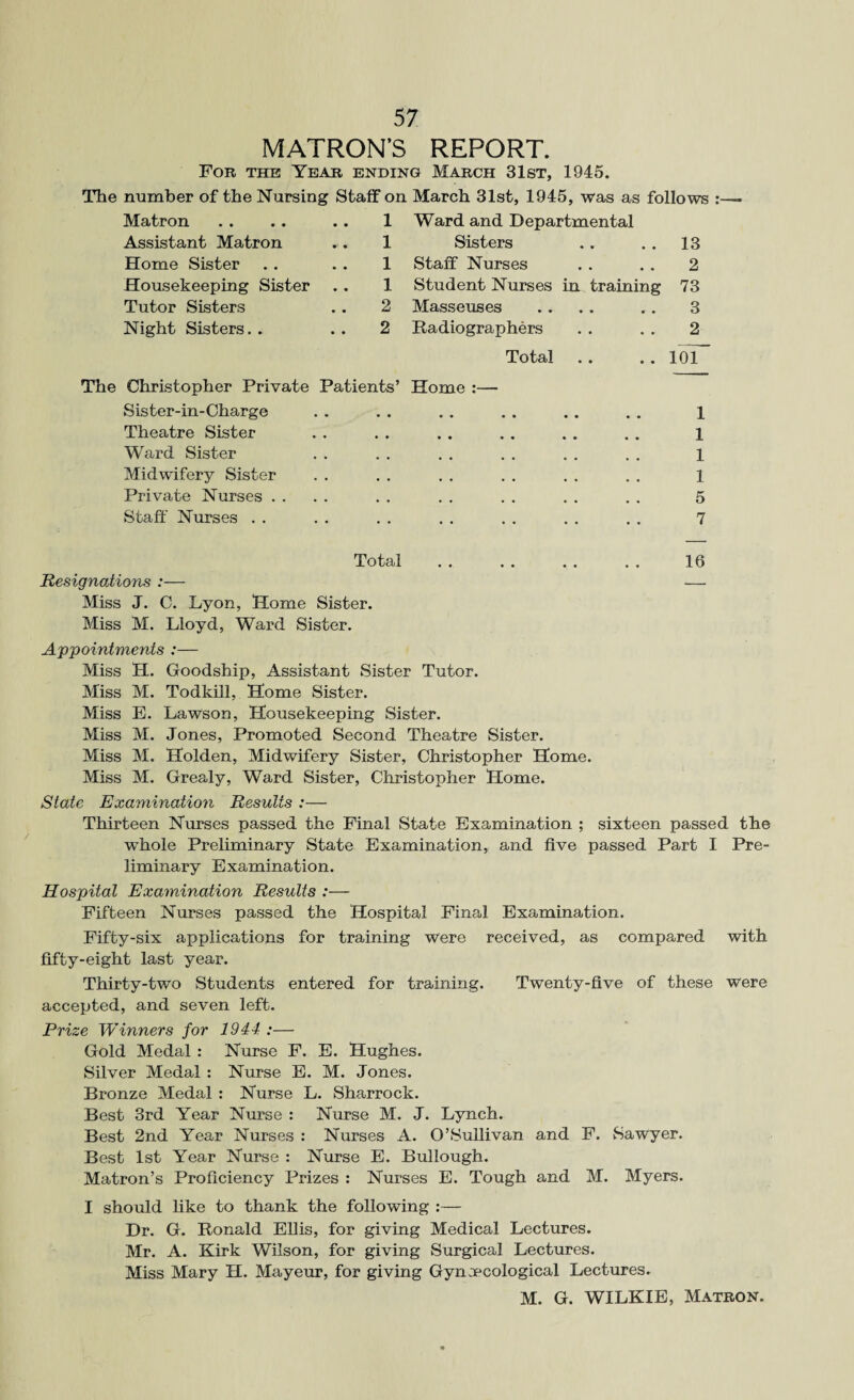 MATRON’S REPORT. For the Year ending March 31st, 1945. The number of the Nursing Staff on March 31st, 1945, was as follows :—• Matron 1 Ward and Departmental Assistant Matron 1 Sisters 13 Home Sister 1 Staff Nurses 2 Housekeeping Sister 1 Student Nurses in training 73 Tutor Sisters 2 Masseuses 3 Night Sisters. . 2 Radiographers Total 2 ioT Christopher Private Patients’ Home :— Sister-in-Charge • • • • • •• •• •• l Theatre Sister • • •« •• •• i Ward Sister i Midwifery Sister • • •• •• •• l Private Nurses . . • • •• •• •• 5 Staff Nurses . . . . 7 Total 16 Resignations :— — Miss J. C. Lyon, Home Sister. Miss M. Lloyd, Ward Sister. Appointments :— Miss H. Goodship, Assistant Sister Tutor. Miss M. Todkill, Home Sister. Miss E. Lawson, Housekeeping Sister. Miss M. Jones, Promoted Second Theatre Sister. Miss M. Holden, Midwifery Sister, Christopher Home. Miss M. Grealy, Ward Sister, Christopher Home. State Examination Results :— Thirteen Nurses passed the Final State Examination ; sixteen passed the whole Preliminary State Examination, and five passed Part I Pre¬ liminary Examination. Hospital Examination Results :— Fifteen Nurses passed the Hospital Final Examination. Fifty-six applications for training were received, as compared with fifty-eight last year. Thirty-two Students entered for training. Twenty-five of these were accepted, and seven left. Prize Winners for 1944 :— Gold Medal : Nurse F. E. Hughes. Silver Medal : Nurse E. M. Jones. Bronze Medal : Nurse L. Sharrock. Best 3rd Year Nurse : Nurse M. J. Lynch. Best 2nd Year Nurses : Nurses A. O’Sullivan and F. Sawyer. Best 1st Year Nurse : Nurse E. Bullough. Matron’s Proficiency Prizes : Nurses E. Tough and M. Myers. I should like to thank the following :— Dr. G. Ronald Ellis, for giving Medical Lectures. Mr. A. Kirk Wilson, for giving Surgical Lectures. Miss Mary H. Mayeur, for giving Gynaecological Lectures. M. G. WILKIE, Matron.