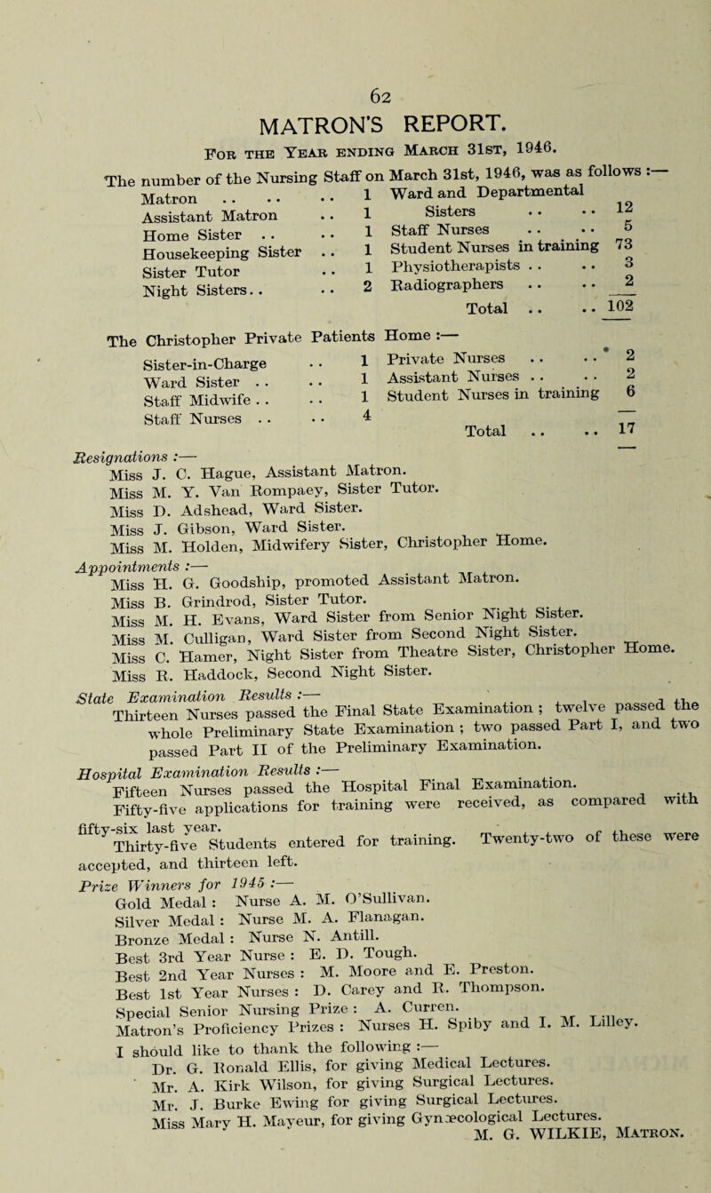 MATRON’S REPORT. For the Year ending March 31st, 1946. The number of the Nursing Staff on March 31st, 1946, was as follows : Matron Assistant Matron Home Sister Housekeeping Sister Sister Tutor Night Sisters. . 1 Ward and Departmental 1 Sisters 1 Staff Nurses 1 Student Nurses in training 1 Physiotherapists 2 Radiographers .. • • _ Total . . .. 102 12 5 73 3 2 The Christopher Private Patients Home : Sister-in-Charge . . 1 Private Nurses Ward Sister . . . . 1 Assistant Nurses Staff Midwife . . . • 1 Student Nurses in training Staff Nurses . . • • 4 2 2 6 Resignations :— Miss J. C. Hague, Assistant Matron. Miss M. Y. Van Rompaey, Sister Tutor. Miss D. Adshead, Ward Sister. Miss J. Gibson, Ward Sister. Miss M. Holden, Midwifery Sister, Christopher Home. Appointments :— Miss H. G. Goodship, promoted Assistant Matron. Miss B. Grindrod, Sister Tutor. Miss M. H. Evans, Ward Sister from Senior Night Sister. Miss M. Culligan, Ward Sister from Second Night Sister. Miss C. Hamer, Night Sister from Theatre Sister, Christopher Home, Miss R. Haddock, Second Night Sister. State Examination Results: . ’ A .. Thirteen Nurses passed the Final State Examination ; twelve passed the whole Preliminary State Examination ; two passed Part I, and two passed Part II of the Preliminary Examination. Hospital Examination Results : Fifteen Nurses passed the Hospital Final Examination. Fifty-five applications for training were received, as compared with fifty Thirty-flStudents entered for training. Twenty-two of these were accepted, and thirteen left. Prize Winners for 1945 : Gold Medal : Nurse A. M. O’Sullivan. Silver Medal : Nurse M. A. Flanagan. Bronze Medal : Nurse N. Antill. Best 3rd Year Nurse : E. D. Tough. Best 2nd Year Nurses : M. Moore and E. Preston. Best 1st Year Nurses : D. Carey and R. Thompson. Special Senior Nursing Prize : A. Curren. Matron’s Proficiency Prizes : Nurses H. Spiby and I. M. Lilley. I should like to thank the following . Dr. G. Ronald Ellis, for giving Medical Lectures. ' Mr. A. Kirk Wilson, for giving Surgical Lectures. Mr. J. Burke Ewing for giving Surgical Lectures. Miss Mary H. Mayeur, for giving Gynaecological Lectures. M. G. WILKIE, Matron.