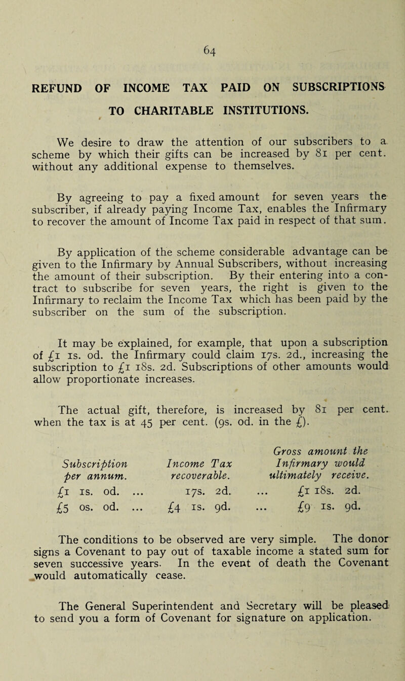 REFUND OF INCOME TAX PAID ON SUBSCRIPTIONS TO CHARITABLE INSTITUTIONS. We desire to draw the attention of our subscribers to a scheme by which their gifts can be increased by 81 per cent, without any additional expense to themselves. By agreeing to pay a fixed amount for seven years the subscriber, if already paying Income Tax, enables the Infirmary to recover the amount of Income Tax paid in respect of that sum. By application of the scheme considerable advantage can be given to the Infirmary by Annual Subscribers, without increasing the amount of their subscription. By their entering into a con¬ tract to subscribe for seven years, the right is given to the Infirmary to reclaim the Income Tax which has been paid by the subscriber on the sum of the subscription. It may be explained, for example, that upon a subscription of £i is. od. the Infirmary could claim 17s. 2d., increasing the subscription to £1 18s. 2d. Subscriptions of other amounts would allow proportionate increases. The actual gift, therefore, is increased by 81 per cent, when the tax is at 45 per cent. (9s. od. in the £). Gross amount the Infirmary would ultimately receive. Subscription Income Tax per annum. recoverable. £1 is. od. ... 17s. 2d. £5 os. od. ... £4 is. gd. £1 18s. 2d. £9 is. 9d. The conditions to be observed are very simple. The donor signs a Covenant to pay out of taxable income a stated sum for seven successive years. In the event of death the Covenant would automatically cease. The General Superintendent and Secretary will be pleased to send you a form of Covenant for signature on application.