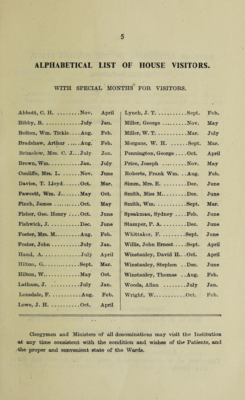 ALPHABETICAL LIST OF HOUSE VISITORS. *>, ‘ i WITH SPECIAL MONTHS FOR VISITORS. Abbott, C. H. .. .Nov. April Lynch, J. T. Feb. Bibby, R. Jan. Miller, George. May Bolton, Wm. Tickle. .. . Aug. Feb. Miller, W. T. July Bradshaw, Arthur . « Feb. Morgans, W. H. ... Mar. Brimelow, Mrs. C. J.. . July Jan. Pennington, George .. . . Oct. April Brown, Wm. July Price, Joseph . May Cunliffe, Mrs. L. . .. June Roberts, Frank Wm. .. Aug. Feb. Davies, T. Lloyd. . . ... Oct. Mar. Simm, Mrs. E. .. Dec. June Fawcett, Wm. J.. .. Oct. Smith, Miss M. June Finch, James. May Smith, Wm. Mar. Fisher, Geo. Henry . ... Oct. June Speakman, Sydney .. . .Feb. June Fishwick, J. June Stamper, P. A. June Foster, Mrs. M. .. .Aug. Feb. Whittaker, F. June Foster, John. Jan. Willis, John Ernest .. . .Sept. April Hand, A. April Winstanley, David H. . . Oct. April Hilton, G. Mar. Winstanley, Stephen . . Dec. June Hilton, W. Oct. Winstanley, Thomas . .Aug. Feb. Latham, J. Jan. Woods, Allan . . .July Jan. Lonsdale, F. Lowe, J. H. .. .Aug. Feb. April Wright, W......... Feb. e Clergymen and * « Ministers C » „ o * of all denominations may visit the Institution at any time consistent with the condition and wishes of the Patients, and -the proper and convenient state of the Wards.