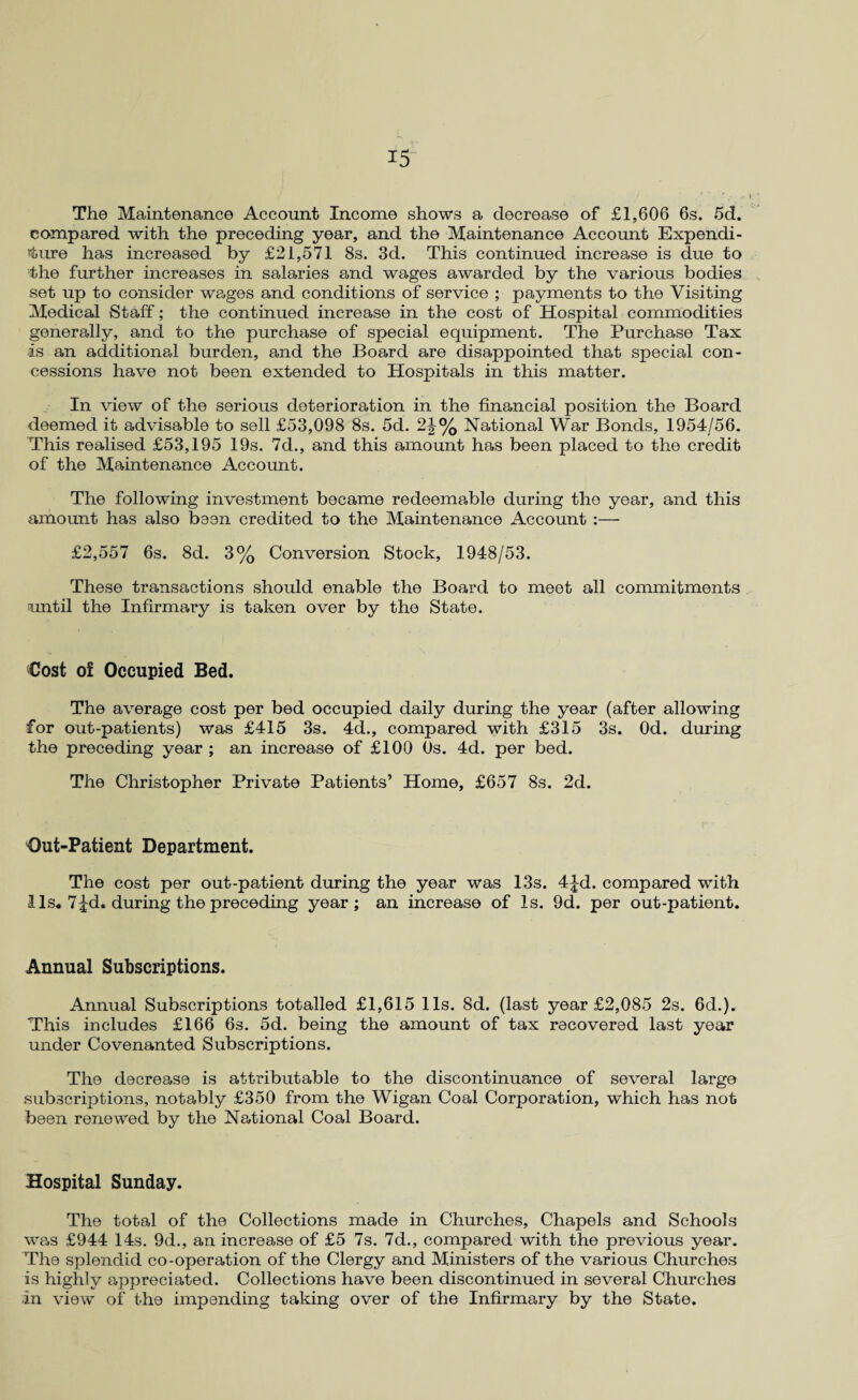 The Maintenance Account Income shows a decrease of £1,606 6s. 5d. compared with the preceding year, and the Maintenance Account Expendi¬ ture has increased by £21,571 8s. 3d. This continued increase is due to the further increases in salaries and wages awarded by the various bodies set up to consider wages and conditions of service ; payments to the Visiting Medical Staff; the continued increase in the cost of Hospital commodities generally, and to the purchase of special equipment. The Purchase Tax is an additional burden, and the Board are disappointed that special con¬ cessions have not been extended to Hospitals in this matter. In view of the serious deterioration in the financial position the Board deemed it advisable to sell £53,098 8s. 5d. 2|% National War Bonds, 1954/56. This realised £53,195 19s. 7d., and this amount has been placed to the credit of the Maintenance Account. The following investment became redeemable during the year, and this amount has also been credited to the Maintenance Account :— £2,557 6s. 8d. 3% Conversion Stock, 1948/53. These transactions should enable the Board to meet all commitments until the Infirmary is taken over by the State. Cost of Occupied Bed. The average cost per bed occupied daily during the year (after allowing for out-patients) was £415 3s. 4d., compared with £315 3s. Od. during the preceding year ; an increase of £100 Os. 4d. per bed. The Christopher Private Patients’ Home, £657 8s. 2d. Out-Patient Department. The cost per out-patient during the year was 13s. 4|-d. compared with 11s* 7 jd. during the preceding year; an increase of Is. 9d. per out-patient. Annual Subscriptions. Annual Subscriptions totalled £1,615 11s. Sd. (last year £2,085 2s. 6d.). This includes £166 6s. 5d. being the amount of tax recovered last year under Covenanted Subscriptions. The decrease is attributable to the discontinuance of several large subscriptions, notably £350 from the Wigan Coal Corporation, which has not been renewed by the National Coal Board. Hospital Sunday. The total of the Collections made in Churches, Chapels and Schools was £944 14s. 9d., an increase of £5 7s. 7d., compared with the previous year. The splendid co-operation of the Clergy and Ministers of the various Churches is highly appreciated. Collections have been discontinued in several Churches in view of the impending taking over of the Infirmary by the State.