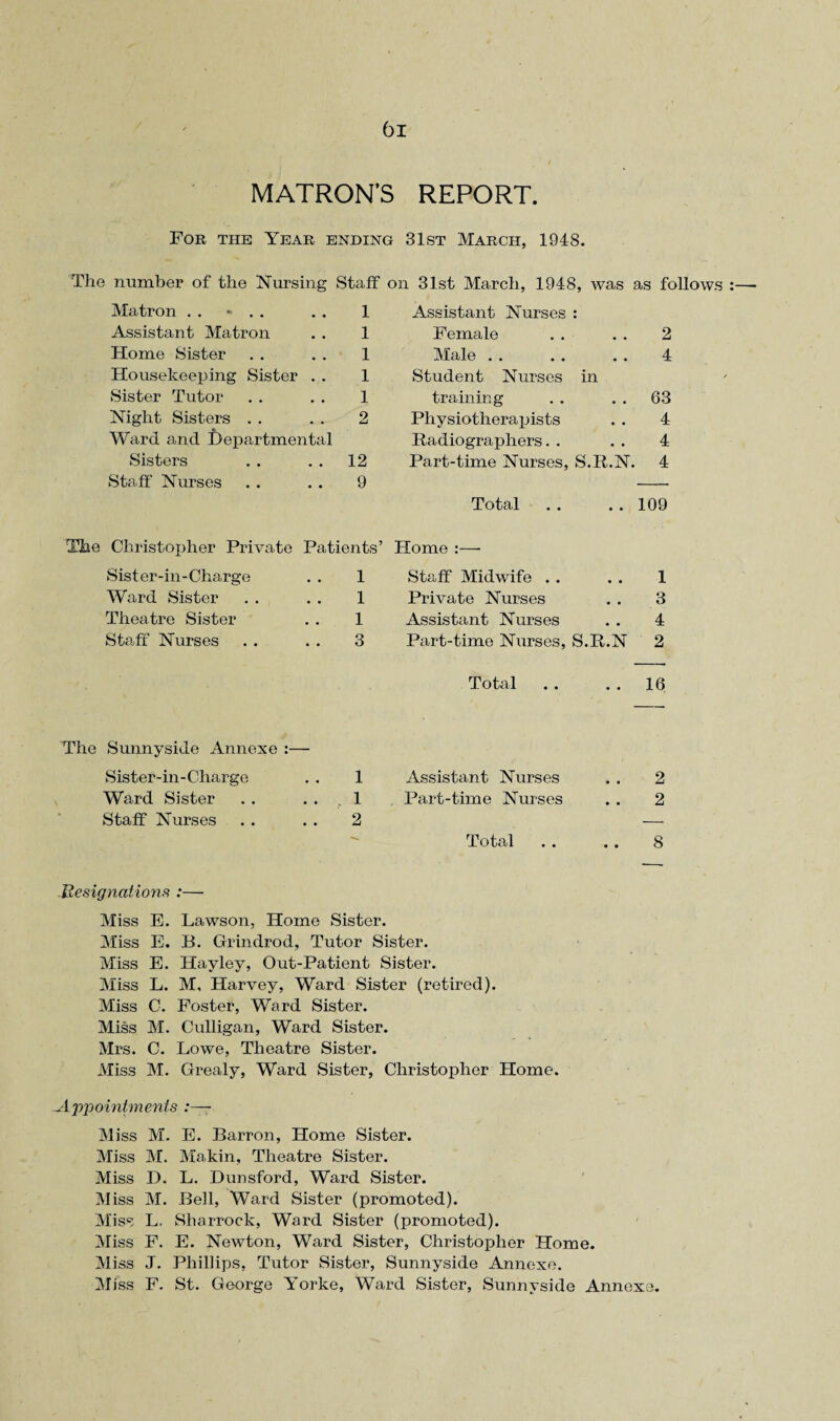 MATRON’S REPORT. For the Year ending 31st March, 1948. The number of the Nursing Staff on 31st March, 1948, was as follows Matron . . * . . . . 1 Assistant Matron . . 1 Home Sister . . . . 1 Housekeeping Sister . . 1 Sister Tutor . . . . 1 Night Sisters . . . . 2 Ward and Departmental Sisters . . . . 12 Staff Nurses . . . . 9 Assistant Nurses : Female . . . . 2 Male . . .. . . 4 Student Nurses in training . . . . 63 Physiotherapists . . 4 Radiographers. . 4 Part-time Nurses, S.R.N. 4 Total .. ..109 The Christopher Private Patients’ Home :— Sister-in-Charge Ward Sister Theatre Sister Staff Nurses 1 Staff Midwife . . 1 Private Nurses 1 Assistant Nurses 3 Part-time Nurses, S.R.N 1 3 4 2 Total . . . . 16 The Sunnyside Annexe :— Sister-in-Charge . . 1 Ward Sister . . . . . 1 Staff Nurses . . . . 2 Assistant Nurses . . 2 Part-time Nurses . . 2 Total . . . . 8 Resignations :— Miss E. Lawson, Home Sister. Miss E. B. Grindrod, Tutor Sister. Miss E. Hayley, Out-Patient Sister. Miss L. M, Harvey, Ward Sister (retired). Miss C. Foster, Ward Sister. Miss M. Culligan, Ward Sister. Mrs. C. Lowe, Theatre Sister. Miss M. Grealy, Ward Sister, Christopher Home. Appointments :—- Miss M. E. Barron, Home Sister. Miss M. Makin, Theatre Sister. Miss D. L. Dunsford, Ward Sister. Miss M. Beil, Ward Sister (promoted). Mi ss L. Sharroclc, Ward Sister (promoted). Miss F. E. Newton, Ward Sister, Christopher Home. Miss J. Phillips, Tutor Sister, Sunnyside Annexe. Miss F. St. George Yorke, Ward Sister, Sunnyside Annexe.