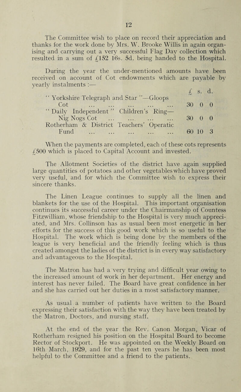 The Committee wish to place on record their appreciation and thanks for the work done by Mrs. W. Brooke Willis in again organ¬ ising and carrying out a very successful Flag Day collection which resulted in a sum of £152 16s. 5d. being handed to the Hospital. During the year the under-mentioned amounts have been received on account of Cot endowments which are payable by yearly instalments :— £ s. d. “ Yorkshire Telegraph and Star ■Gloops Cot . 30 0 0 “Daily Independent” Children’s Ring— Nig Nogs Cot ... ... ... ... 30 0 0 Rotherham & District Teachers’ Operatic Fund ... ... ... ... ... 60 10 3 When the payments are completed, each of these cots represents £500 which is placed to Capital Account and invested. The Allotment Societies of the district have again supplied large quantities of potatoes and other vegetables which have proved very useful, and for which the Committee wish to express their sincere thanks. The Linen League continues to supply all the linen and blankets for the use of the Hospital. This important organisation continues its successful career under the Chairmanship of Countess Fitzwilliam, whose friendship to the Hospital is very much appreci¬ ated, and Mrs. Collinson has as usual been most energetic in her efforts for the success of this good work which is so useful to the Hospital. The work which is being done by the members of the league is very beneficial and the friendly feeling which is thus created amongst the ladies of the district is in every way satisfactory and advantageous to the Hospital. The Matron has had a very trying and difficult year owing to the increased amount of work in her department. Her energy and interest has never failed. The Board have great confidence in her and she has carried out her duties in a most satisfactory manner. As usual a number of patients have written to the Board expressing their satisfaction with the way they have been treated by the Matron, Doctors, and nursing staff. At the end of the year the Rev. Canon Morgan, Vicar of Rotherham resigned his position on the Hospital Board to become Rector of Stockport. He was appointed on the Weekly Board on 16th March, 1929, and for the past ten years he has been most helpful to the Committee and a friend to the patients.
