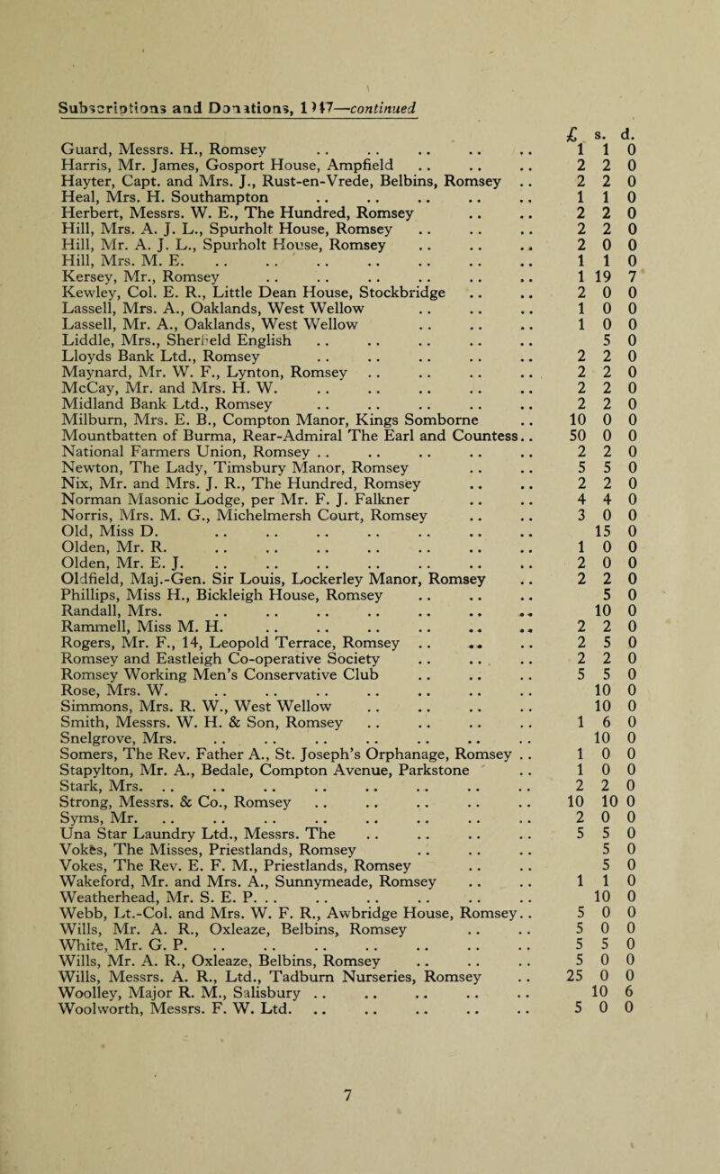 Sub^grlptions and DDnations, 1 H7—continued Guard, Messrs. H., Romsey Harris, Mr. James, Gosport House, Ampfield Hayter, Capt. and Mrs. J., Rust-en-Vrede, Belbins, Romsey Heal, Mrs. H. Southampton Herbert, Messrs. W. E., The Hundred, Romsey Hill, Mrs. A. J. L., Spurholt House, Romsey Hill, Mr. A. J. L., Spurholt House, Romsey Hill, Mrs. M. E. Kersey, Mr., Romsey Kewley, Col. E. R., Little Dean House, Stockbridge Lassell, Mrs. A., Oaklands, West Wellow Lassell, Mr. A., Oaklands, West Wellow Liddle, Mrs., Sherfield English Lloyds Bank Ltd., Romsey Maynard, Mr. W. F., Lynton, Romsey McCay, Mr. and Mrs. H. W. Midland Bank Ltd., Romsey Milburn, Mrs. E. B., Compton Manor, Kings Somborne Mountbatten of Burma, Rear-Admiral The Earl and Countess National Farmers Union, Romsey . . Newton, The Lady, Timsbury Manor, Romsey Nix, Mr. and Mrs. J. R., The Hundred, Romsey Norman Masonic Lodge, per Mr. F. J. Falkner Norris, Mrs. M. G., Michelmersh Court, Romsey Old, Miss D. Olden, Mr. R. Olden, Mr. E. J. Oldfield, Maj.-Gen. Sir Louis, Lockerley Manor, Romsey Phillips, Miss H., Bickleigh House, Romsey Randall, Mrs. Rammell, Miss M. H. Rogers, Mr. F., 14, Leopold Terrace, Romsey .. Romsey and Eastleigh Co-operative Society Romsey Working Men’s Conservative Club Rose, Mrs. W. Simmons, Mrs. R. W., West Wellow Smith, Messrs. W. H. & Son, Romsey Snelgrove, Mrs. Somers, The Rev. Father A., St. Joseph’s Orphanage, Romsey Stapylton, Mr. A., Bedale, Compton Avenue, Parkstone Stark, Mrs. Strong, Messrs. & Co., Romsey Syms, Mr. Una Star Laundry Ltd., Messrs. The Vokfcs, The Misses, Priestlands, Romsey Vokes, The Rev. E. F. M., Priestlands, Romsey Wakeford, Mr. and Mrs. A., Sunnymeade, Romsey Weatherhead, Mr. S. E. P. . . Webb, Lt.-Col. and Mrs. W. F. R., Awbridge House, Romsey Wills, Mr. A. R., Oxleaze, Belbins, Romsey White, Mr. G. P. Wills, Mr. A. R., Oxleaze, Belbins, Romsey Wills, Messrs. A. R., Ltd., Tadburn Nurseries, Romsey Woolley, Major R. M., Salisbury Woolworth, Messrs. F. W. Ltd. £ s. d. 1 1 0 2 2 0 2 2 0 1 1 0 2 2 0 2 2 0 2 0 0 1 1 0 1 19 7 2 0 0 1 0 0 1 0 0 5 0 2 2 0 2 2 0 2 2 0 2 2 0 10 0 0 50 0 0 2 2 0 5 5 0 2 2 0 4 4 0 3 0 0 15 0 1 0 0 2 0 0 2 2 0 5 0 10 0 2 2 0 2 5 0 2 2 0 5 5 0 10 0 10 0 1 6 0 10 0 1 0 0 1 0 0 2 2 0 10 10 0 2 0 0 5 5 0 5 0 5 0 1 1 0 10 0 5 0 0 5 0 0 5 5 0 5 0 0 25 0 0 10 6 5 0 0