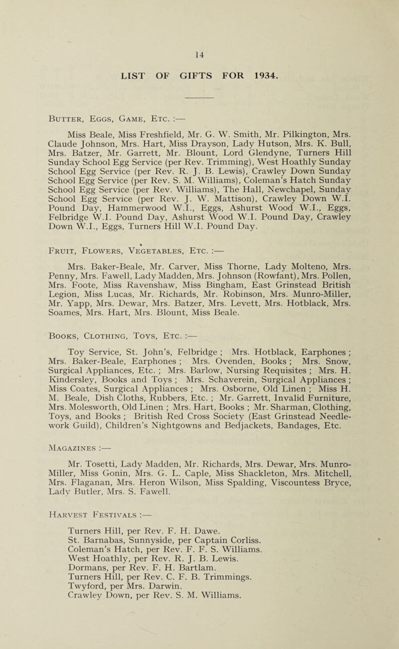 LIST OF GIFTS FOR 1934. Butter, Eggs, Game, Etc. :— Miss Beale, Miss Freshfield, Mr. G. W. Smith, Mr. Pilkington, Mrs. Claude Johnson, Mrs. Hart, Miss Drayson, Lady Hutson, Mrs. K. Bull, Mrs. Batzer, Mr. Garrett, Mr. Blount, Lord Glendyne, Turners Hill Sunday School Egg Service (per Rev. Trimming), West Hoathly Sunday School Egg Service (per Rev. R. J. B. Lewis), Crawley Down Sunday School Egg Service (per Rev. S. M. Williams), Coleman’s Hatch Sunday School Egg Service (per Rev. Williams), The Hall, Newchapel, Sunday School Egg Service (per Rev. J. W. Mattison), Crawley Down W.I. Pound Day, Hammerwood W.I., Eggs, Ashurst Wood W.I., Eggs, Felbridge W.I. Pound Day, Ashurst Wood W.I. Pound Day, Crawley Down W.I., Eggs, Turners Hill W.I. Pound Day. Fruit, Flowers, Vegetables, Etc. :— Mrs. Baker-Beale, Mr. Carver, Miss Thorne, Lady Molteno, Mrs. Penny, Mrs. Fawell, Lady Madden, Mrs. Johnson (Rowfant), Mrs. Pollen, Mrs. Foote, Miss Ravenshaw, Miss Bingham, East Grinstead British Legion, Miss Lucas, Mr. Richards, Mr. Robinson, Mrs. Munro-Miller, Mr. Yapp, Mrs. Dewar, Mrs. Batzer, Mrs. Levett, Mrs. Hotblack, Mrs. Soames, Mrs. Hart, Mrs. Blount, Miss Beale. Books, Clothing, Toys, Etc. :— Toy Service, St. John’s, Felbridge ; Mrs. Hotblack, Earphones ; Mrs. Baker-Beale, Earphones ; Mrs. Ovenden, Books ; Mrs. Snow, Surgical Appliances, Etc. ; Mrs. Barlow, Nursing Requisites ; Mrs. H. Kindersley, Books and Toys ; Mrs. Schaverein, Surgical Appliances ; Miss Coates, Surgical Appliances ; Mrs. Osborne, Old Linen ; Miss H. M. Beale, Dish Cloths, Rubbers, Etc. ; Mr. Garrett, Invalid Furniture, Mrs. Molesworth, Old Linen ; Mrs. Hart, Books ; Mr. Sharman, Clothing, Toys, and Books ; British Red Cross Society (East Grinstead Needle¬ work Guild), Children’s Nightgowns and Bedjackets, Bandages, Etc. Magazines :— Mr. Tosetti, Lady Madden, Mr. Richards, Mrs. Dewar, Mrs. Munro- Miller, Miss Gonin, Mrs. G. L. Caple, Miss Shackleton, Mrs. Mitchell, Mrs. Flaganan, Mrs. Heron Wilson, Miss Spalding, Viscountess Bryce, Lady Butler, Mrs. S. Fawell. Harvest Festivals :— Turners Hill, per Rev. F. H. Dawe. St. Barnabas, Sunnyside, per Captain Corliss. Coleman’s Hatch, per Rev. F. F. S. Williams. West Hoathly, per Rev. R. J. B. Lewis. Dormans, per Rev. F. H. Bartlam. Turners Hill, per Rev. C. F. B. Trimmings. Twyford, per Mrs. Darwin. Crawley Down, per Rev. S. M. Williams.