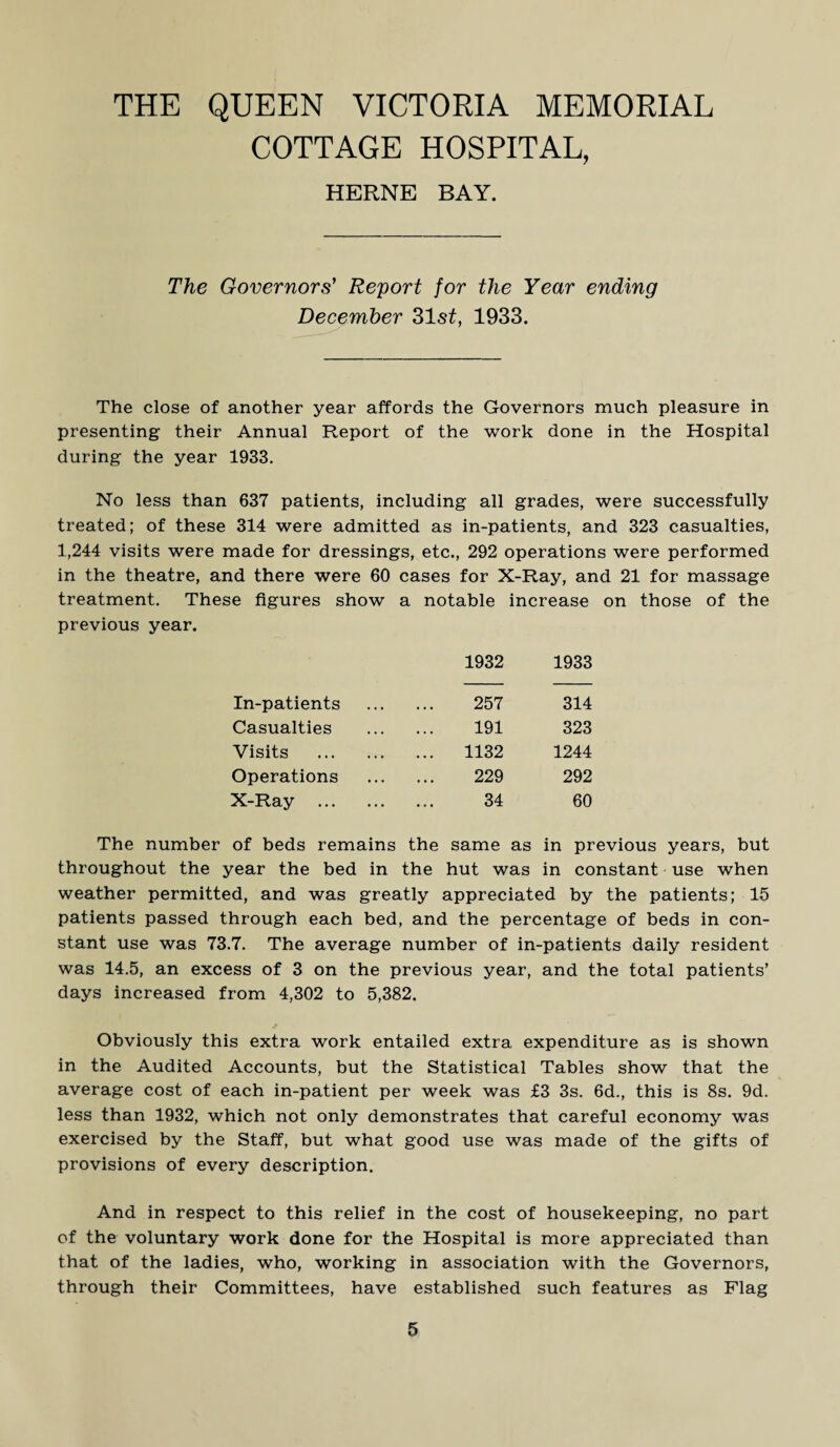 COTTAGE HOSPITAL, HERNE BAY. The Governors' Report for the Year ending December 31 st, 1933. The close of another year affords the Governors much pleasure in presenting their Annual Report of the work done in the Hospital during the year 1933. No less than 637 patients, including all grades, were successfully treated; of these 314 were admitted as in-patients, and 323 casualties, 1,244 visits were made for dressings, etc., 292 operations were performed in the theatre, and there were 60 cases for X-Ray, and 21 for massage treatment. These figures show a notable increase on those of the previous year. 1932 1933 In-patients 257 314 Casualties 191 323 Visits . ... 1132 1244 Operations 229 292 X-Ray . 34 60 The number of beds remains the same as in previous years, but throughout the year the bed in the hut was in constant use when weather permitted, and was greatly appreciated by the patients; 15 patients passed through each bed, and the percentage of beds in con¬ stant use was 73.7. The average number of in-patients daily resident was 14.5, an excess of 3 on the previous year, and the total patients’ days increased from 4,302 to 5,382. Obviously this extra work entailed extra expenditure as is shown in the Audited Accounts, but the Statistical Tables show that the average cost of each in-patient per week was £3 3s. 6d., this is 8s. 9d. less than 1932, which not only demonstrates that careful economy was exercised by the Staff, but what good use was made of the gifts of provisions of every description. And in respect to this relief in the cost of housekeeping, no part of the voluntary work done for the Hospital is more appreciated than that of the ladies, who, working in association with the Governors, through their Committees, have established such features as Flag