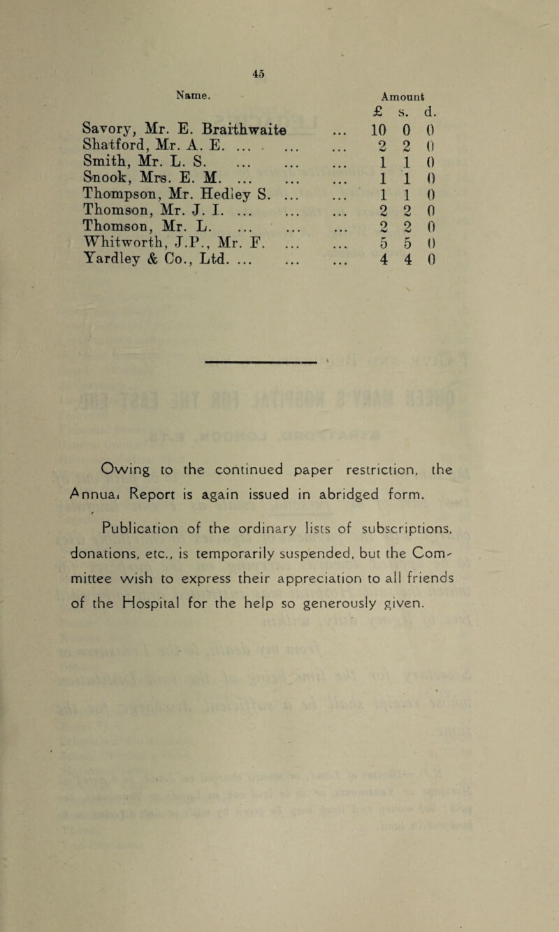 Name. Amount Savory, Mr. E. Braithwaite £ ... 10 s. 0 d. 0 Stafford, Mr. A. E. 2 2 0 Smith, Mr. L. S. 1 1 0 Snook, Mrs. E. M. 1 1 0 Thompson, Mr. Hediey S. ... Thomson, Mr. J. I. 1 1 0 2 9 *) 0 Thomson, Mr. L. 9 • • • ^ 9 0 Whitworth, J.P., Mr. F. 5 5 0 Yardley & Co., Ltd. 4 4 0 Owing to the continued paper restriction, the Annua. Report is again issued in abridged form. / Publication of the ordinary lists of subscriptions, donations, etc., is temporarily suspended, but the Conv mittee wish to express their appreciation to all friends of the Hospital for the help so generously given.