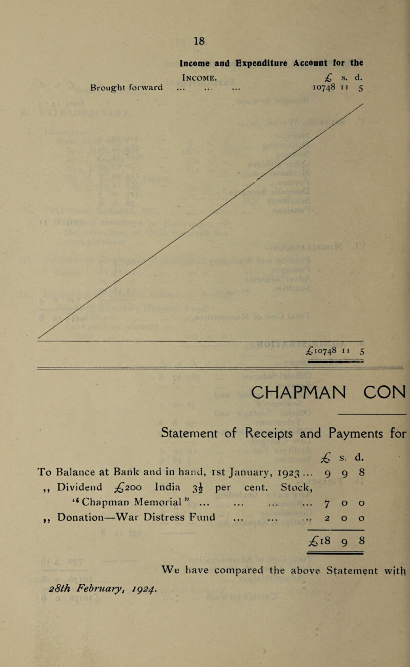 Income and Expenditure Account for the Income. £ s. d. Brought forward ... ... ... 10748 11 5 £10748 11 5 CHAPMAN CON Statement of Receipts and Payments for £ s. d. To Balance at Bank and in hand, 1st January, 1923 ... 9 9 8 ,, Dividend £200 India 3^ per cent. Stock, ^Chapman Memorial” ... ... ... ...700 ,, Donation—War Distress Fund ... ... ...200 £18 9 8 We have compared the above Statement with