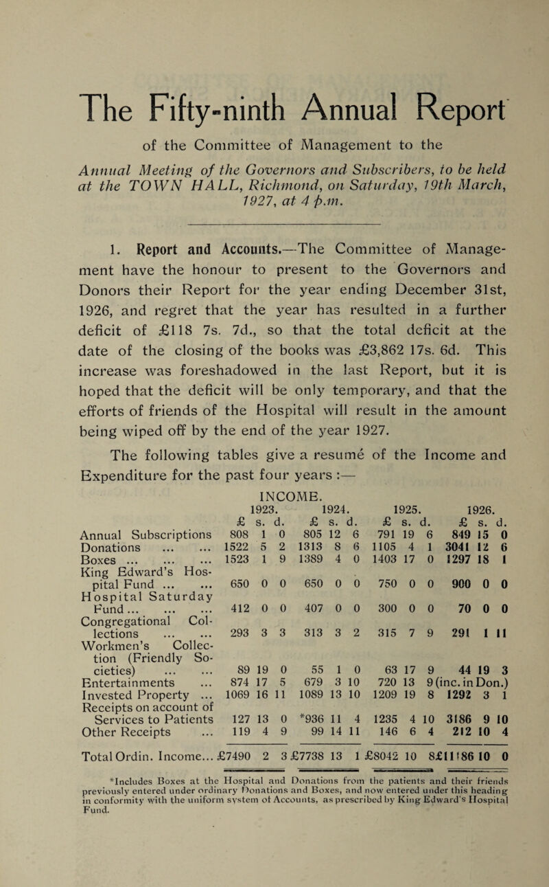 The Fifty-ninth Annual Report of the Committee of Management to the Annual Meeting of the Governors and Subscribers, to be held at the TOWN HALL, Richmond, on Saturday, 19th March, 1927, at 4 ft.in. 1. Report and Accounts.—The Committee of Manage¬ ment have the honour to present to the Governors and Donors their Report for the year ending December 31st, 1926, and regret that the year has resulted in a further deficit of £118 7s. 7d., so that the total deficit at the date of the closing of the books was £3,862 17s. 6d. This increase was foreshadowed in the last Report, hut it is hoped that the deficit will be only temporary, and that the efforts of friends of the Hospital will result in the amount being wiped off by the end of the }^ear 1927. The following tables give a resume of the Income and Expenditure for the past four years :— INCOME. 1923. 1924. 1925. 1926. £ s. d. £ s. d. £ s. d. £ s. d. Annual Subscriptions 808 1 0 805 12 6 791 19 6 849 15 0 Donations . 1522 5 2 1313 8 6 1105 4 1 3041 12 6 Boxes ... King Edward’s Hos- 1523 1 9 1389 4 0 1403 17 0 1297 18 1 pital Fund ... Hospital Saturday 650 0 0 650 0 0 750 0 0 900 0 0 Fund. 412 0 0 407 0 0 300 0 0 70 0 0 Congregational Col¬ lections . Workmen’s Collec- 293 3 3 313 3 2 315 7 9 291 1 11 tion (Friendly So¬ cieties) . 89 19 0 55 1 0 63 17 9 44 19 3 Entertainments 874 17 5 679 3 10 720 13 9 (inc. in Don.) Invested Property ... Receipts on account of 1069 16 11 1089 13 10 1209 19 8 1292 3 1 Services to Patients 127 13 0 *936 11 4 1235 4 10 3186 9 10 Other Receipts 119 4 9 99 14 11 146 6 4 212 10 4 Total Ordin. Income... £7490 2 3 £7738 13 1 £8042 10 8£IH86 10 0 ^Includes Boxes at the Hospital and Donations from the patients and their friends previously entered under ordinary Donations and Boxes, and now entered under this heading in conformity with the uniform system of Accounts, as prescribed by King Edward’s Hospital Fund.