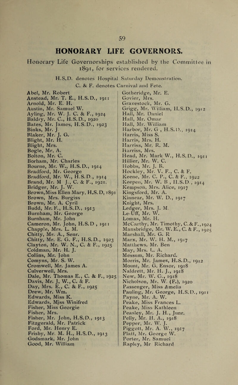 HONORARY LIFE GOVERNORS. Honorary Life Governorships established by the Committee in 1891, for services rendered. H.S.D. denotes Hospital Saturday Demonstration. C. & F. denotes Carnival and Fete. Abel, Mr. Robert Anstead, Mr. T. E., H.S. D., 1911 Arnold, Mr. E. H. Austin, Mr. Samuel W. Ayling, Mr. W. J. C. & F., 1924 Baldry, Mr. C., H.S.D., 1920 Bates, Mr. tames, H.S.D,, 1922 Binks, Mr. J Blaker, Mr. J. G. Blight, Mr. H. Blight, Mrs. Bogle, Mr. A. Bolton, Mr. C. Borham, Mr. Charles Bourne, Mr. W., H.S.D., 1914 Bradford, Mr. George Bradford, Mr. W., H.S.D., 1914 Brand, Mr. M J., C. & F., 1921. Bridger, Mr. J. W. Brown,Miss Ellen Mary, H.S. D, 1891 Brown, Mrs. Burgiss Brown, Mr. A. Cyril Budd, Mr. F., H.S.D., 1913 Burnham, Mr. George Burnham, Mr. John Cameron, Mr. John, H.S.D , 1911 Chappie, Mrs. L. M. Chitty, Mr. A., Senr. Chitty, Mr. E. G. F., H.S.D., 1923 Clayton, Mr. W. N., C. & F., 1925 Coldman, Mr. H. J. Collins, Mr. John Comyns, Mr. S. W. Cromwell, Mr. James A. Culverwell, Mrs. Dale, Mr. Thomas E., C. & F., 1925 Davis, Mr. J. W., C. & F. Day, Mrs. E., C. & F., 1925 Drew, Mr. Wm. Edwards, Miss K. Edwards, M.iss Winifred Fisher, Miss Georgie Fisher, Mrs. Fisher, Mr. John, H.S.D., 1913 Fitzgerald, Mr. Patrick Ford, Mr. Henry E. Frisby, Mr. M. H., H.S.D., 1913 Godsmark, Mr. John Good, Mr. William Gotheridge, Mr. E. Govier, Mrs. Gravestock, Mr. G. Grigg, Mr. William, H.S.D., 1912 Hall, Mr. Daniel Hall, Mr. Omar Hall, Mr. William Harbor, Mr. G , H.S.D., 1914 Harris, Miss S. Harris, Mrs. H. Harriss, Mr. R. M. Harriss, Mrs. Head, Mr. Mark W., H.S.D., 1911 Hillier, Mr. W. C. Hobbs, Mr. J. B. Hockley, Mr. V. F., C. & F. Keene, Mr. C. P., C. & F., 1922 Keepen, Mr. W. B , H.S.D., 1914 Kempson, Mrs. Alice, 1917 Kingsford, Mr. A. Kinnear, Mr. W. D., 1917 Knight, Mrs. Ledger, Mrs. J. M Le-Uff, Mr. W. Lomas, Mr. H. McCarthy, Mr. Timothy, C.&F.,1924 Mansbridge, Mr. W. E., C. & F., 1925 Marshall, Mr. G. R Marx, Mr. W. H. M., 1917 Matthews, Mr. Ben May, Mrs. L. A. Messum, Mr. Richard. Morris, Mr. James, H.S.D., 1912 Mount, Mr. G. Ensor, 1918 Naldrett, Mr. H. J., 1918 New, Mr. W. G., 1918 Nicholson, Mr. W. (F.), 1920 Passenger, Miss Amelia Pauling, Mr. George, H.S.D., 1911 Payne, Mr. A. W. Peake, Miss Frances L. Peake, Miss Kathleen Peasley, Mr. J. H., Junr. Pelly, Mr. IL A., 1918 Pepper, Mr. W. J. Piggott, Mr. A. W., 1917 Platt, Mr. George W. Porter, Mr. Samuel Rapley, Mr Richard