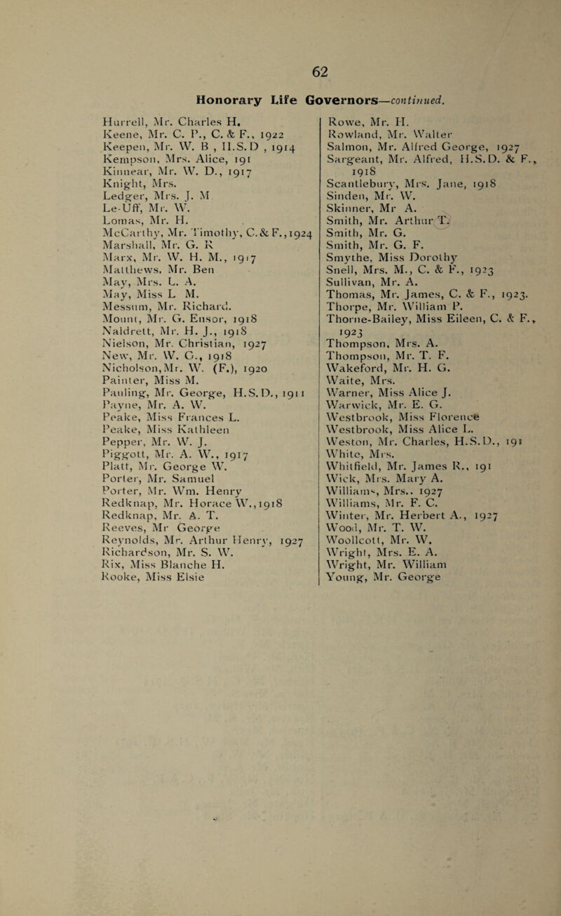 Harrell, Mr. Charles H. Keene, Mr. C. P., C. k F., 1922 Keepen, Mr. W. B , II.S. D , 1914 Kempson, Mrs. Alice, 191 Kinnear, Mr. W. D., 1917 Knight, Mrs. Ledger, Mrs. J. M Le-Uff, Mr. W. Lomas, Mr. H. McCarthy, Mr. Timothy, C.&F. ,1924 Marshall, Mr. G. R Marx, Mr. W. H. M., 1917 Matthews, Mr. Ben May, Mrs. L. A. May, Miss L M. Messum, Mr. Richard. Mourn, Mr. G. Ensor, 191S Naldrett, Mr. H. J., 1918 Nielson, Mr. Christian, 1927 New, Mr. VV. G., 1918 Nicholson,Mr. W. (F.), 1920 Painter, Miss M. Pauling, Mr. George, H.S. D., 1911 Payne, Mr. A. W. Peake, Miss Frances L. Peake, Miss Kathleen Pepper, Mr. W. J. Piggott, Mr. A. W., 1917 Platt, Mr. George W. Porter, Mr. Samuel Porter, Mr. Wm. Henry Redknap, Mr. Horace W., 1918 Redknap, Mr. A. T. Reeves, Mr George Reynolds, Mr. Arthur Henry, 1927 Richardson, Mr. S. W. Rix, Miss Blanche H. Rooke, Miss Elsie Rowe, Mr. LI. Rowland, Mr. Walter Salmon, Mr. Alfred George, 1927 Sargeant, Mr. Alfred, H.S. D. & F. 1918 Seantlebury, Mrs. Jane, 1918 Sinden, Mr. W. Skinner, Mr A. Smith, Mr. ArthurrO Smith, Mr. G. Smith, Mr. G. F. Smythe, Miss Dorothy Snell, Mrs. M., C. & F., 1923 Sullivan, Mr. A. Thomas, Mr. James, C. & F., 1923. Thorpe, Mr. William P. Thorne-Bailey, Miss Eileen, C. & F. I923 Thompson, Mis. A. Thompson, Mr. T. F. Wakeford, Mr. H. G. Waite, Mrs. Warner, Miss Alice J. Warwick, Mr. E. G. Westbrook, Miss Florence Westbrook, Miss Alice L. Weston, Mr. Charles, H.S.D., 191 White, Mrs. Whitfield, Mi'. James R., 191 Wick, Mrs. Mary A. William*, Mrs.. 1927 Williams, Mr. F. C. Winter, Mr. Herbert A., 1927 Wood, Mr. T. W. Woollcott, Mr. W. Wright, Mrs. E. A. Wright, Mr. William Young, Mr. George
