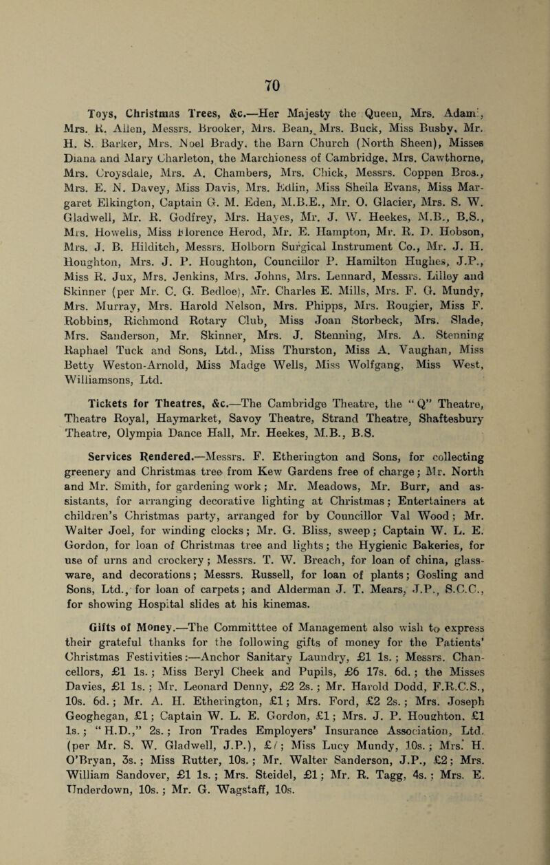 TO Toys, Christmas Trees, &c.—Her Majesty the Queen, Mrs. Adam , Mrs. K. Allen, Messrs. Brooker, Mrs. Bean, Mrs. Buck, Miss Busby, Mr. H. S. Barker, Mrs. Moel Brady, the Barn Church (North Sheen), Misses Diana and Mary Charleton, the Marchioness of Cambridge, Mrs. Cawthorno, Mrs. Croysdale, Mrs. A. Chambers, Mrs. Chick, Messrs. Coppen Bros., Mrs. E. N. Davey, Miss Davis, Mrs. Edlin, Miss Sheila Evans, Miss Mar¬ garet Elkington, Captain G. M. Eden, M.B.E., Mr. 0. Glacier, Mrs. S. W. Gladwell, Mr. R. Godfrey, Mrs. Hayes, Mr. J. W. Heekes, M.B., B.S., Mrs. Howells, Miss Florence Herod, Mr. E. Hampton, Mr. R. D. Hobson, Airs. J. B. Hilditch, Messrs. Holborn Surgical Instrument Co., Mr. J. II. Houghton, Mrs. J. P. Houghton, Councillor P. Hamilton Hughes, J.P., Miss R. Jux, Mrs. Jenkins, Mrs. Johns, Mrs. Lennard, Messrs. Lilley and Skinner (per Mr. C. G. Bedloe), Mr. Charles E. Mills, Mrs. F. G. Mundy, Mrs. Murray, Mrs. Harold Nelson, Mrs. Phipps, Mrs. Rougier, Miss F. Robbins, Richmond Rotary Club, Miss Joan Storbeck, Mrs. Slade, Mrs. Sanderson, Mr. Skinner, Mrs. J. Stenning, Mrs. A. Stenning Raphael Tuck and Sons, Ltd., Miss Thurston, Miss A. Vaughan, Miss Betty Weston-Arnold, Miss Madge Wells, Miss Wolfgang, Miss West, Williamsons, Ltd. Tickets for Theatres, &c.—The Cambridge Theatre, the “ Q” Theatre, Theatre Royal, Haymarket, Savoy Theatre, Strand Theatre, Shaftesbury Theatre, Olympia Dance Hall, Mr. Heekes, M.B., B.S. Services Rendered.—Messrs. F. Etherington and Sons, for collecting greenery and Christmas tree from Kew Gardens free of charge; Mr. North and Mr. Smith, for gardening work; Mr. Meadows, Mr. Burr, and as¬ sistants, for arranging decorative lighting at Christmas; Entertainers at children’s Christmas party, arranged for by Councillor Val Wood; Mr. Walter Joel, for winding clocks; Mr. G. Bliss, sweep; Captain W. L. E. Gordon, for loan of Christmas tree and lights; the Hygienic Bakeries, for use of urns and crockery ; Messrs. T. W. Breach, for loan of china, glass¬ ware, and decorations; Messrs. Russell, for loan of plants; Gosling and Sons, Ltd., for loan of carpets; and Alderman J. T. Mears, J.P., S.C.C., for showing Hospital slides at his kinemas. Gifts of Money.—The Committtee of Management also wish to> express their grateful thanks for the following gifts of money for the Patients’ Christmas Festivities:—Anchor Sanitary Laundry, £1 Is.; Messrs. Chan¬ cellors, £1 Is. ; Miss Beryl Cheek and Pupils, £6 17s. 6d. ; the Misses Davies, £1 Is. ; Mr. Leonard Denny, £2 2s.; Mr. Harold Dodd, F.R.C.S., 10s. 6d. ; Mr. A. H. Etherington, £1; Mrs. Ford, £2 2s. ; Mrs. Joseph Geoghegan, £1; Captain W. L. E. Gordon, £1; Mrs. J. P. Houghton. £1 Is.; “H.D.,” 2s.; Iron Trades Employers’ Insurance Association, Ltd, (per Mr. S. W. Gladwell, J.P.), £/; Miss Lucy Mundy, 10s.; Mrs. H. O’Bryan, 3s.; Miss Rutter, 10s.; Mr. Walter Sanderson, J.P., £2; Mrs. William Sandover, £1 Is. ; Mrs. Steidel, £1; Mr. R. Tagg, 4s. : Mrs. E. TTnderdown, 10s.; Mr. G. Wagstaff, 10s.