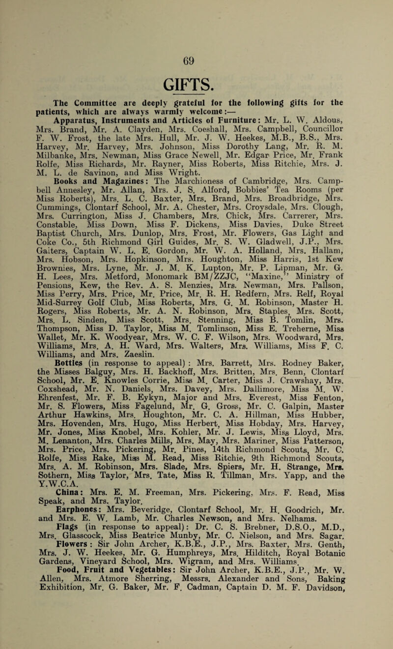 GIFTS. The Committee are deeply grateful for the following gifts for the patients, which are always warmly welcome:— Apparatus, Instruments and Articles of Furniture: Mr. L. W. Aldous, Mrs. Brand, Mr. A. Clayden, Mrs. Coeshall, Mrs. Campbell, Councillor F. W. Frost, the late Mrs. Hull, Mr. J. W. Heekes, M.B., B.S., Mrs. Harvey, Mr. Harvey, Mrs. Johnson, Miss Dorothy Lang, Mr. R. M. Milbanke, Mrs. Newman, Miss Grace Newell, Mr. Edgar Price, Mr. Frank Rolfe, Miss Richards, Mr. Rayner, Miss Roberts, Miss Ritchie, Mrs. J. M. L. de Savinon, and Miss Wright. Books and Magazines: The Marchioness of Cambridge, Mrs. Camp¬ bell Annesley, Mr. Allan, Mrs. J. S. Alford, Bobbies’ Tea Rooms (per Miss Roberts), Mrs. L. C. Baxter, Mrs. Brand, Mrs. Broadbridge, Mrs. Cummings, Clontarf School, Mr. A. Chester, Mrs. Croysdale, Mrs. Clough, Mrs. Currington, Miss J. Chambers, Mrs. Chick, Mrs. Carrerer, Mrs. Constable, Miss Down, Miss F. Dickens, Miss Davies, Duke Street Baptist Church, Mrs. Dunlop, Mrs. Frost, Mr. Flowers, Gas Light and Coke Co., 5th Richmond Girl Guides, Mr. S. W. Gladwell, J.P., Mrs. Gaiters, Captain W. L. E. Gordon, Mr. W. A. Holland, Mrs. Hallam, Mrs. Hobson, Mrs. Hopkinson, Mrs. Houghton, Miss Harris, 1st Kew Brownies, Mrs. Lyne, Mr. J. M. K. Lupton, Mr. P. Lipman, Mr. G. H. Lees, Mrs. Metford, Monomark BM/ZZJC, “Maxine,” Ministry of Pensions, Kew, the Rev. A. S. Menzies, Mrs. Newman, Mrs. Pallson, Miss Perry, Mrs. Price, Mr. Price, Mr. R. H. Redfern, Mrs. Relf, Royal Mid-Surrey Golf Club, Miss Roberts, Mrs. G. M. Robinson, Master H. Rogers, Miss Roberts, Mr. A. N. Robinson, Mrs. Staples Mrs. Scott, Mrs. L. Sinden, Miss Scott, Mrs. Stenning, Miss B. Tomlin, Mrs. Thompson, Miss D. Taylor, Miss M. Tomlinson, Miss E. Treherne, Miss Wallet, Mr. K. Woodyear, Mrs. W. C. F. Wilson, Mrs. Woodward, Mrs. Williams, Mrs. A. H. Ward, Mrs. Walters, Mrs. Williams, Miss F. C. Williams, and Mrs. Zaeslin. Bottles (in response to appeal) : Mrs. Barrett, Mrs. Rodney Baker, the Misses Balguy, Mrs. H. Backhoff, Mrs. Britten, Mrs. Benn, Clontarf School, Mr. E. Knowles Corrie, Miss M. Carter, Miss J. Crawshay, Mrs. Coxshead, Mr. N. Daniels, Mrs. Davey, Mi’s. Dallimore, Miss M. W. Ehrenfest, Mr. F. B. Eykyn, Major and Mrs. Everest, Miss Fenton, Mr. S. Flowers, Miss Fagelund, Mr. G. Gross, Mr. C. Galpin, Master Arthur Hawkins, Mrs. Houghton, Mr. C. A. Hillman, Miss Hubber, Mrs. Hovenden, Mrs. Hugo, Miss Herbert, Miss Hobday, Mrs. Harvey, Mr. Jones, Miss Knobel, Mrs. Kohler, Mr. J. Lewis, Miss Lloyd, Mrs. M. Lenanton, Mrs. Charles Mills, Mrs. May, Mrs. Mariner, Miss Patterson, Mrs. Price, Mrs. Pickering, Mr. Pines, 14th Richmond Scouts, Mr. C. Rolfe, Miss Rake, Miss M. Read, Miss Ritchie, 9th Richmond Scouts, Mrs. A. M. Robinson, Mrs. Slade, Mrs. Spiers, Mr. H. Strange, Mrs. Sothern, Miss Taylor, Mrs. Tate, Miss R. Tillman Mrs. Yapp, and the Y.W.C.A. China: Mrs. E. M. Freeman, Mrs. Pickering, Mrs. F. Read, Miss Speak, and Mrs. Taylor. Earphones: Mrs. Beveridge, Clontarf School, Mr. H. Goodrich, Mr. and Mrs. E. W. Lamb, Mr. Charles Newson, and Mrs. Nelhams. Flags (in response to appeal): Dr. C. S. Brebner, D.S.O., M.D., Mrs. Glasscock, Miss Beatrice Munby, Mr. C. Nielson, and Mrs. Sagar. Flowers : Sir John Archer, K.B.E., J.P., Mrs. Baxter, Mrs. Genth, Mrs. J. W. Heekes, Mr. G. Humphreys, Mrs. Hilditch, Royal Botanic Gardens, Vineyard School, Mrs. Wigram, and Mrs. Williams. Food, Fruit and Vegetables: Sir John Archer, K.B.E., J.P., Mr. W. Allen, Mrs. Atmore Sherring, Messrs. Alexander and Sons, Baking Exhibition, Mr. G. Baker, Mr. F. Cadman, Captain D. M. F. Davidson,